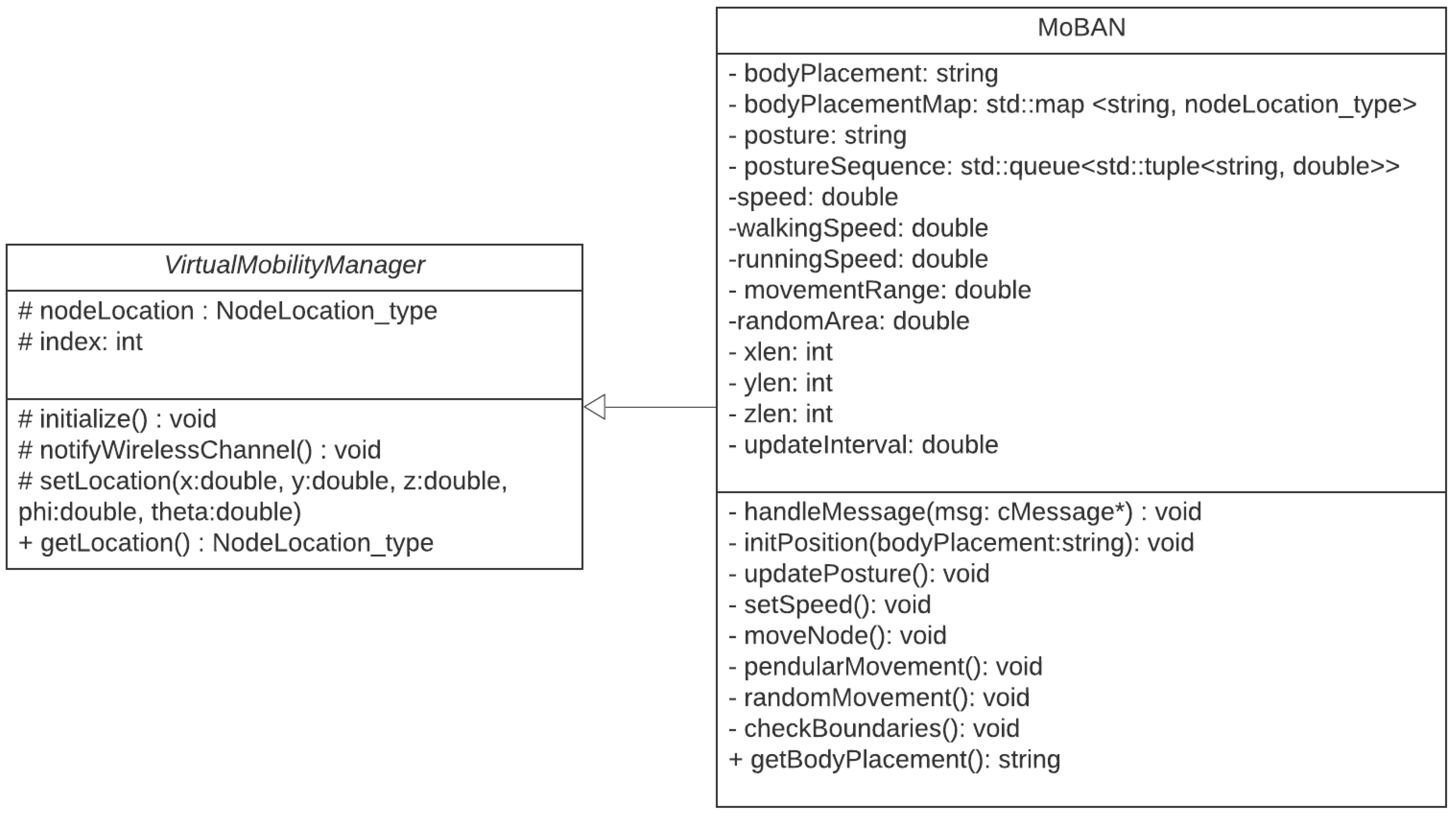 Sensors 21 05504 g004