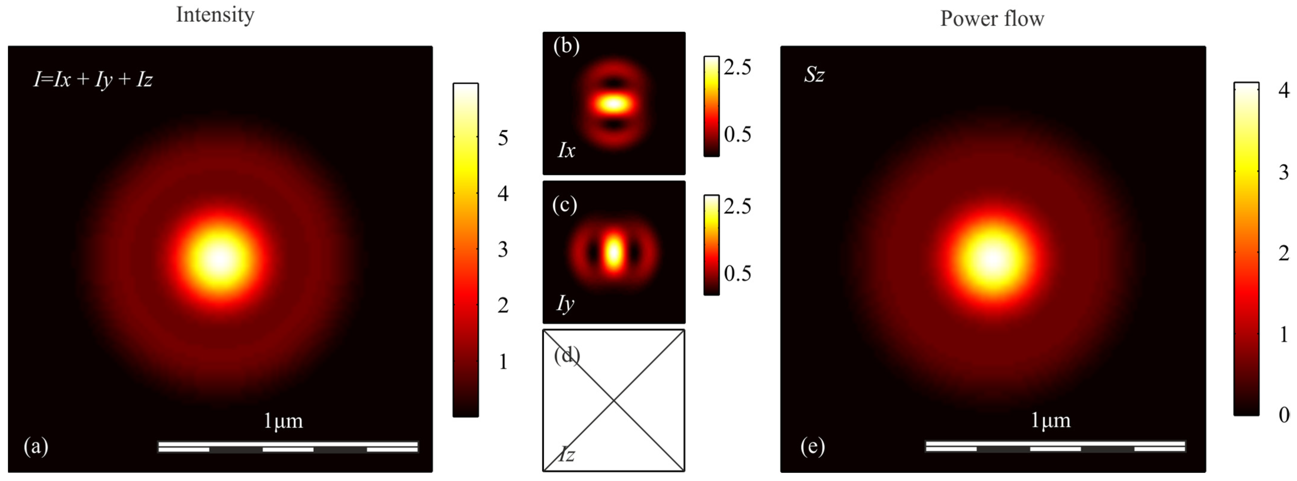 Sensors 21 05505 g004