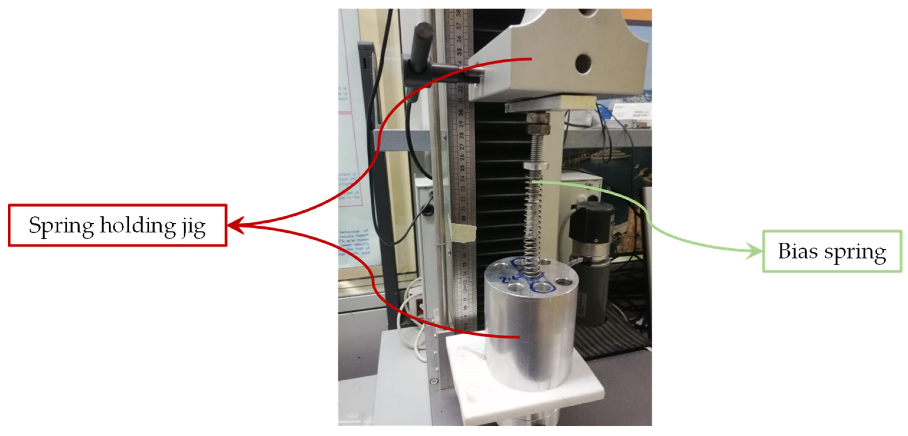 Sensors 21 05506 g005