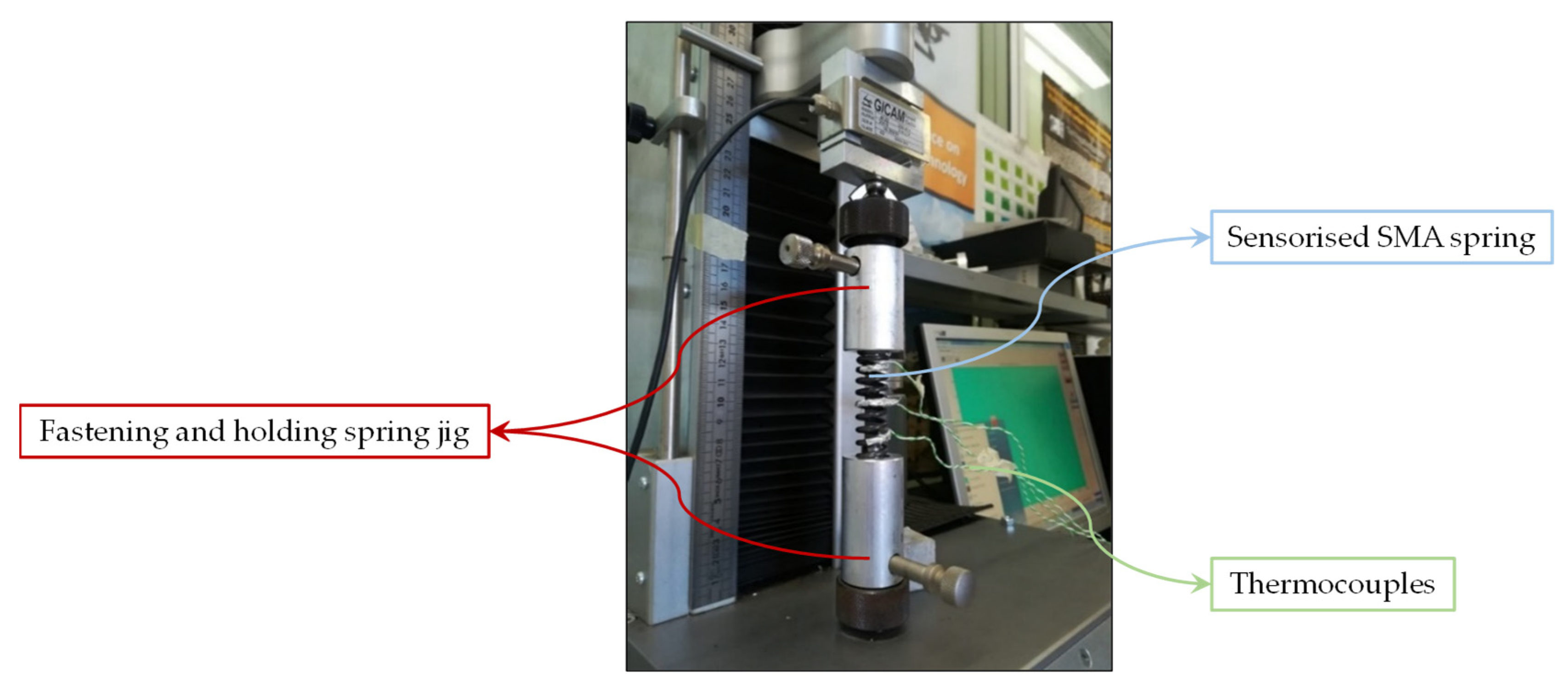 Sensors 21 05506 g009