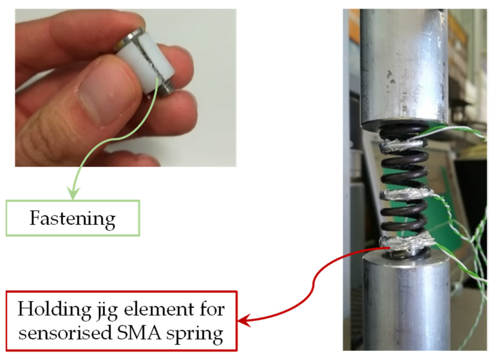 Sensors 21 05506 g010