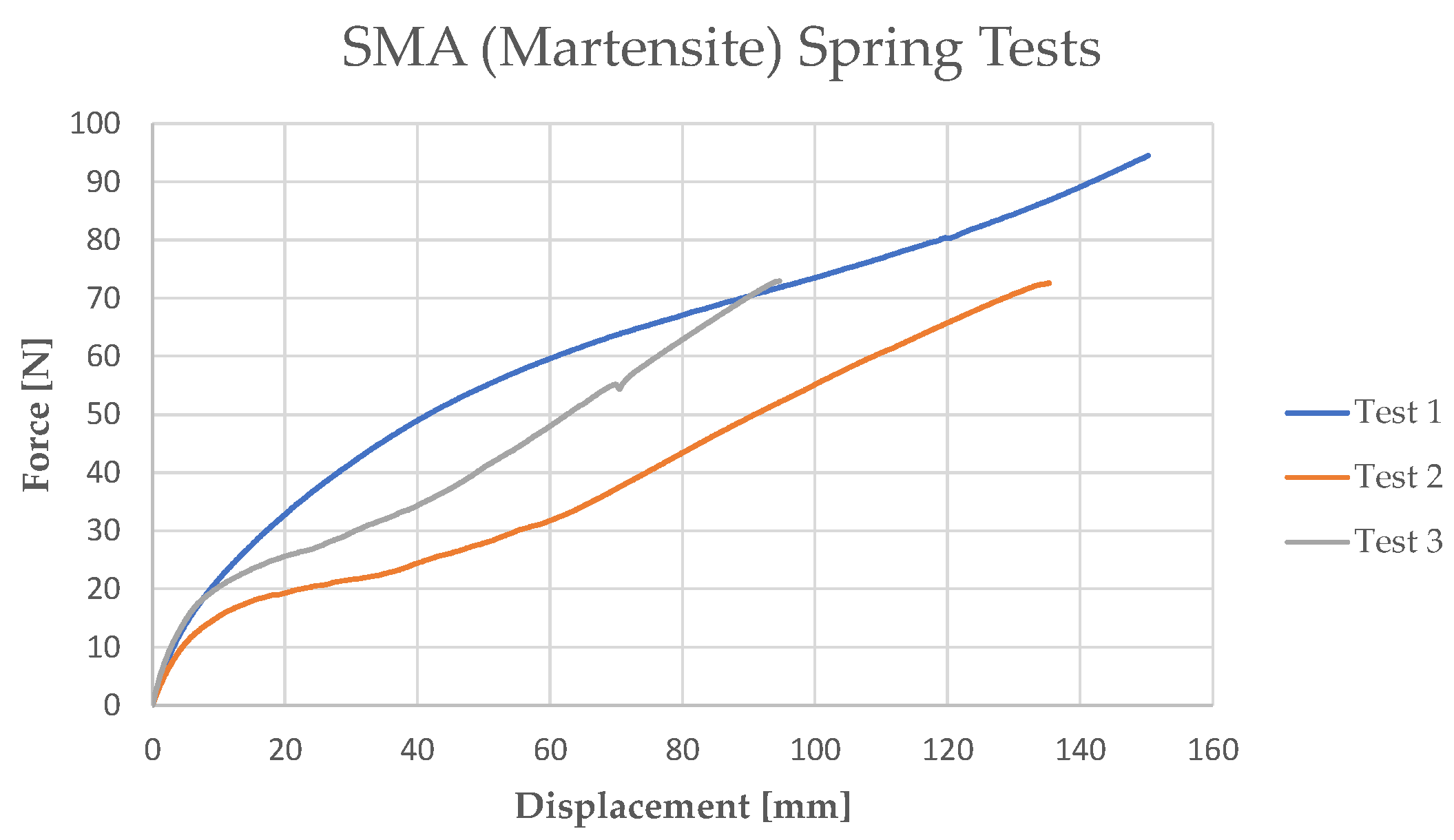 Sensors 21 05506 g011