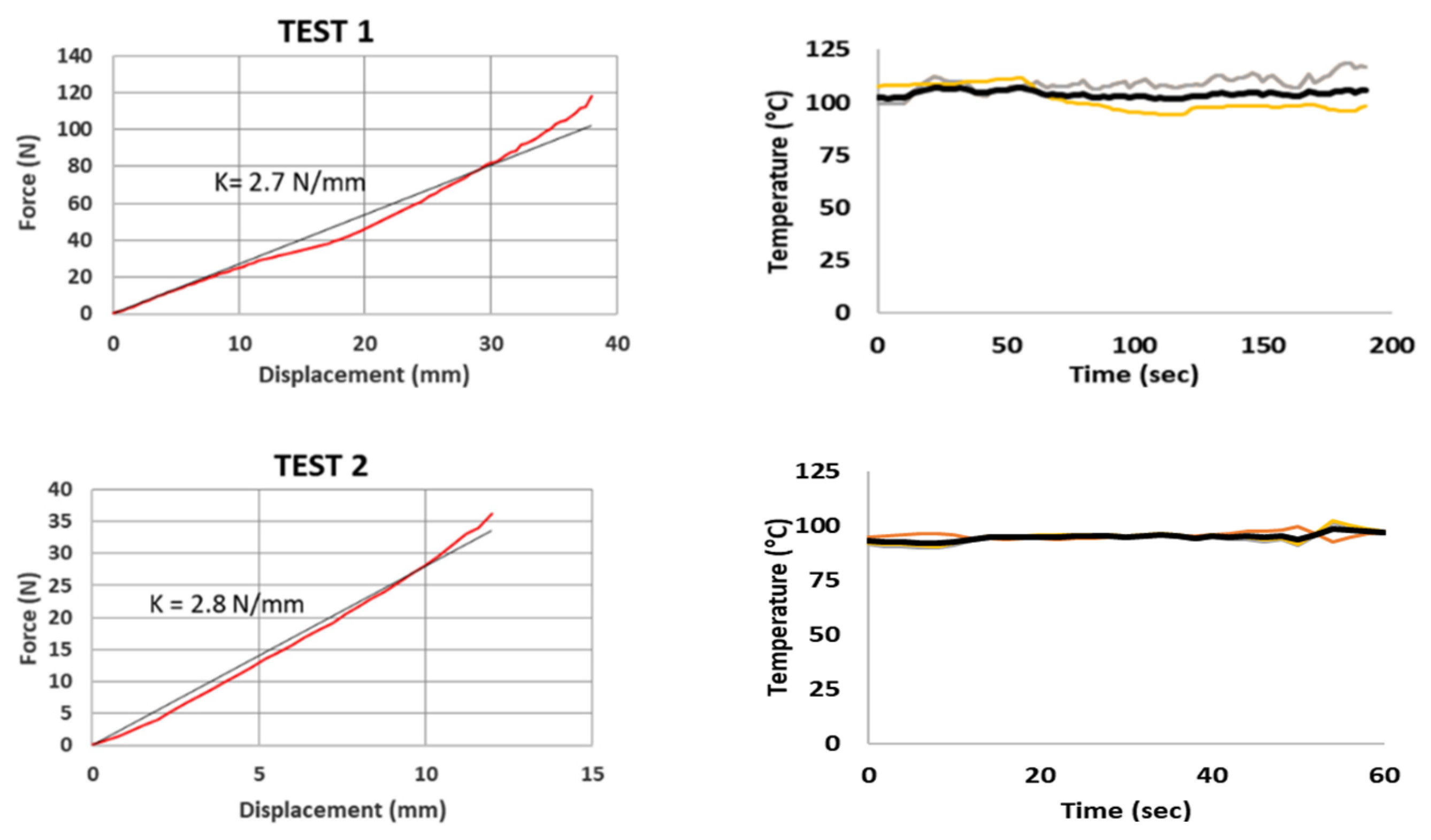 Sensors 21 05506 g014a