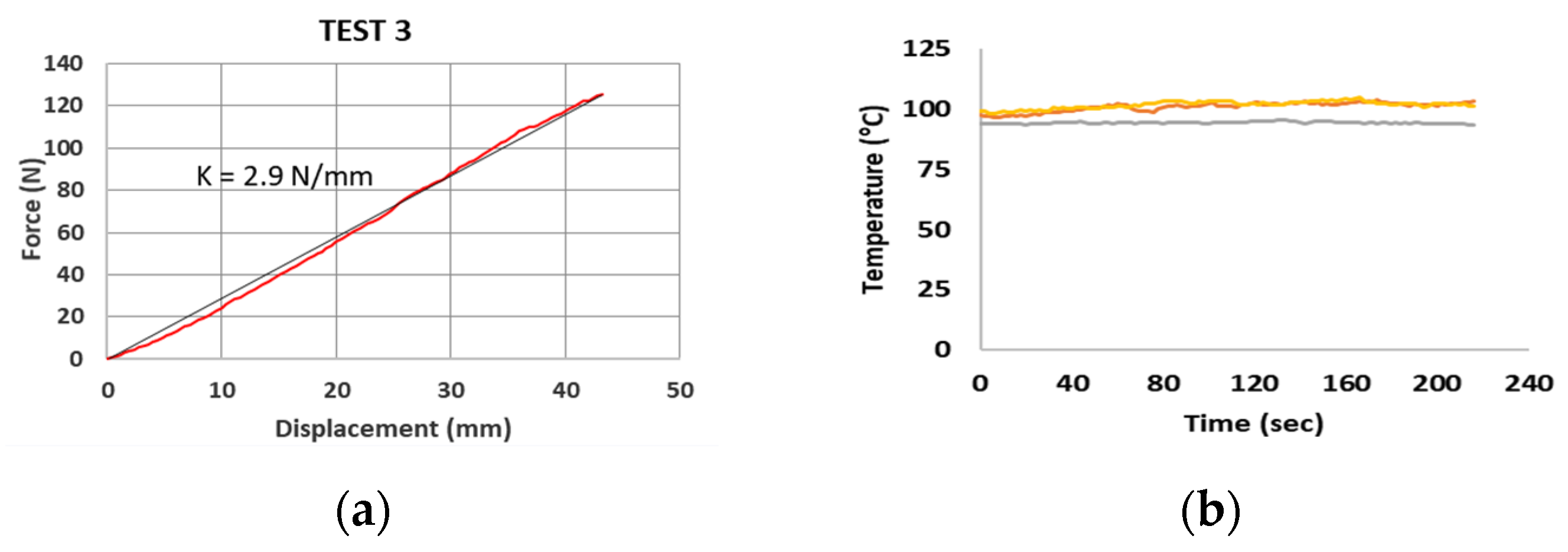 Sensors 21 05506 g014b