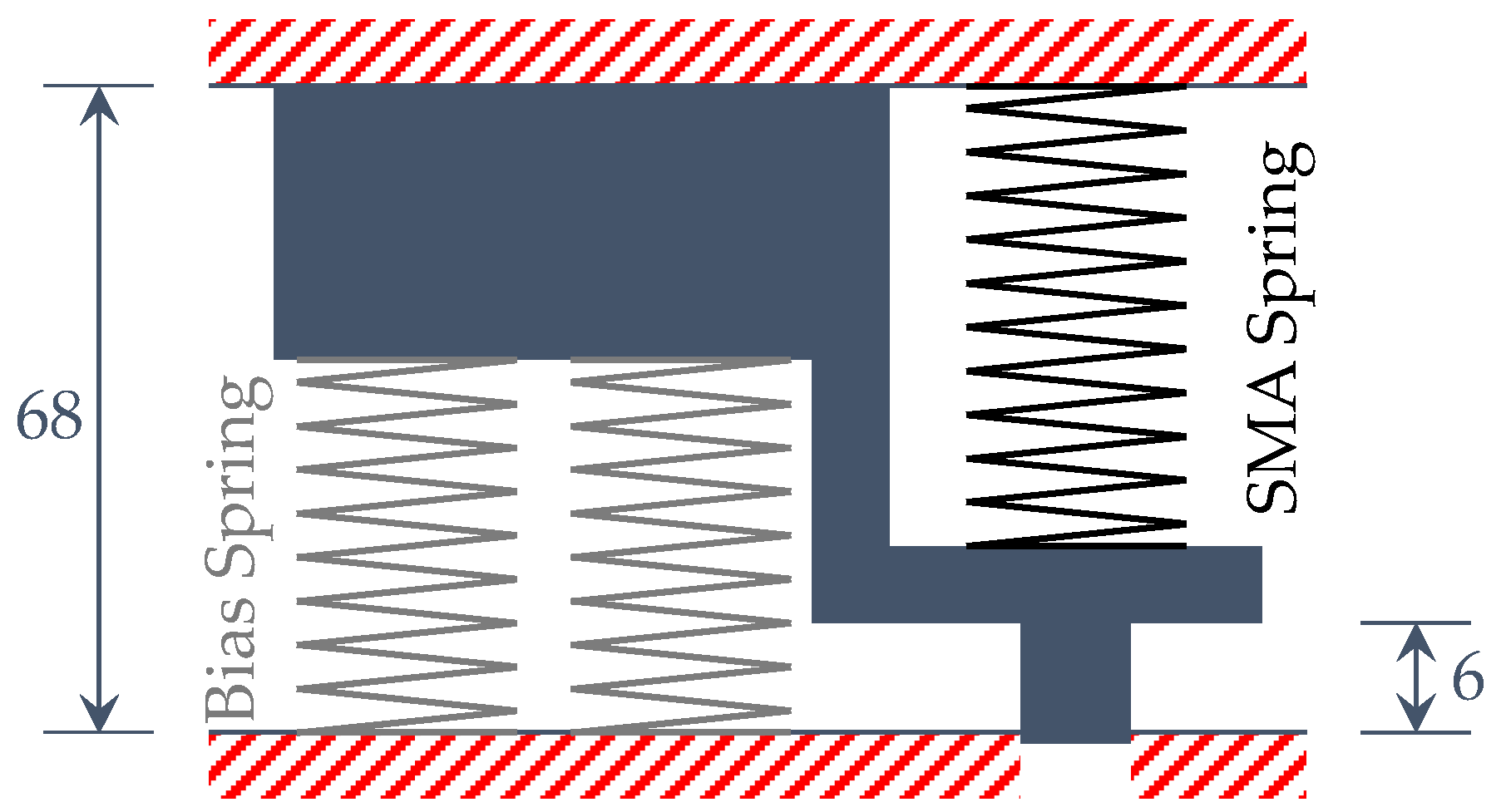 Sensors 21 05506 g016