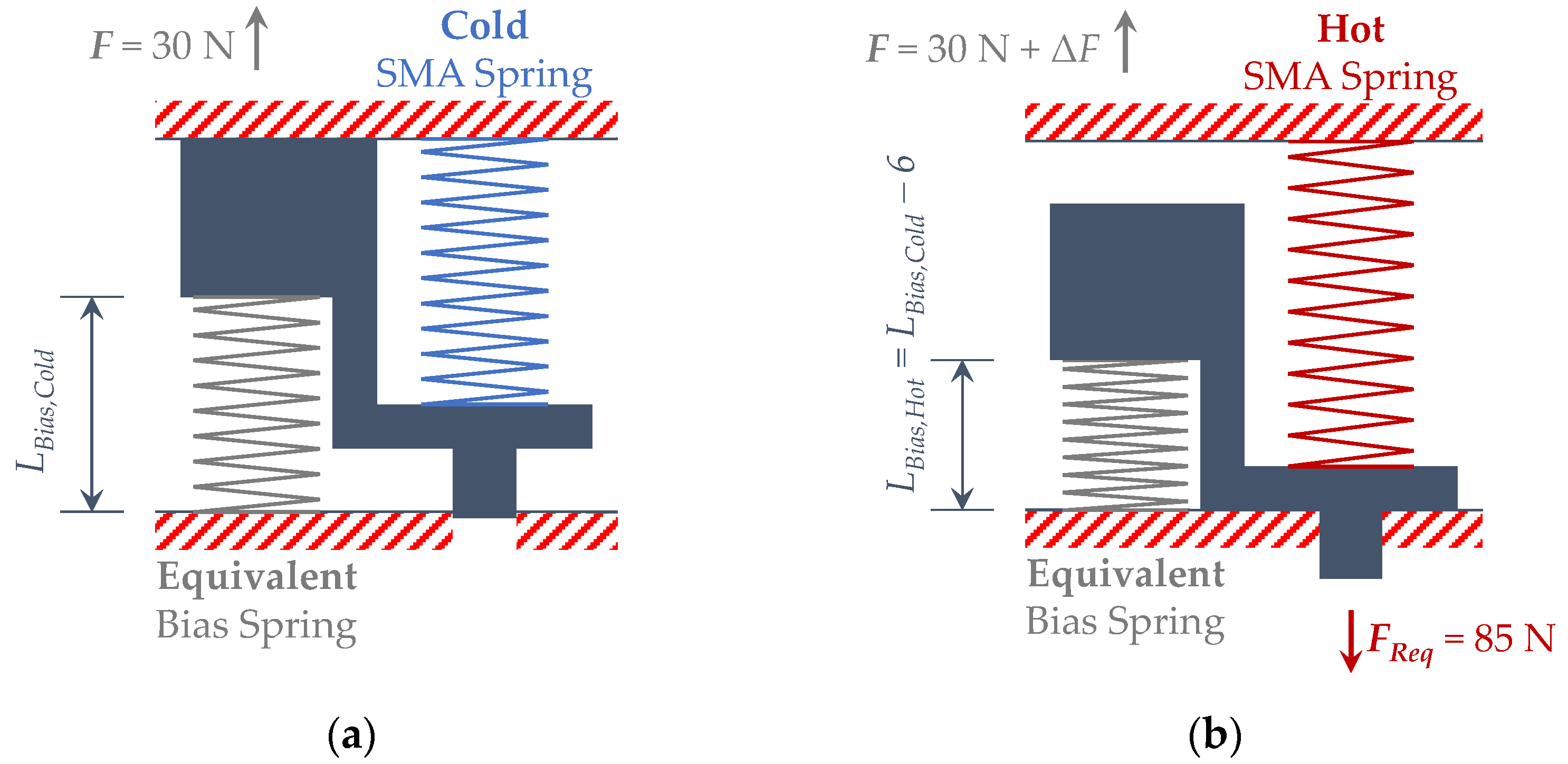 Sensors 21 05506 g017