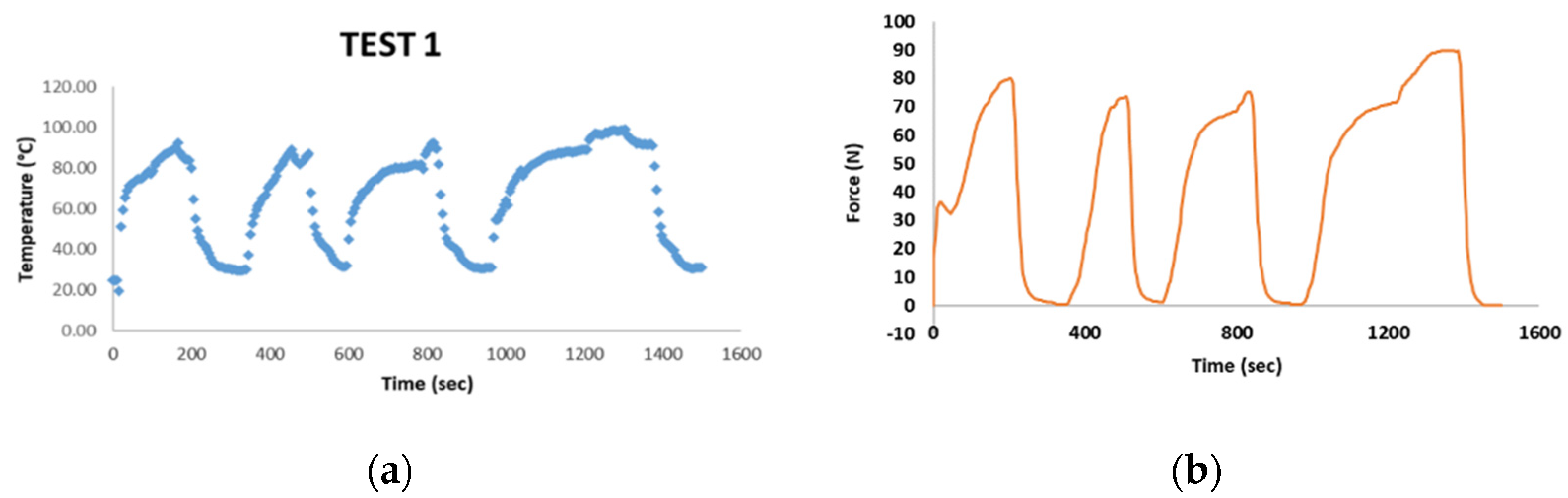 Sensors 21 05506 g019