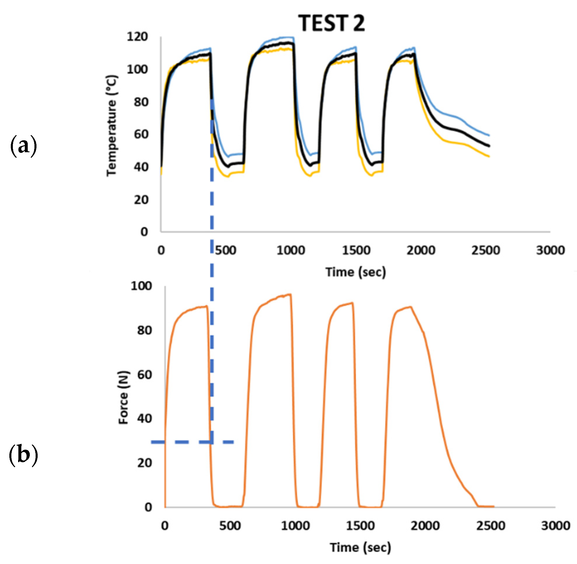 Sensors 21 05506 g020