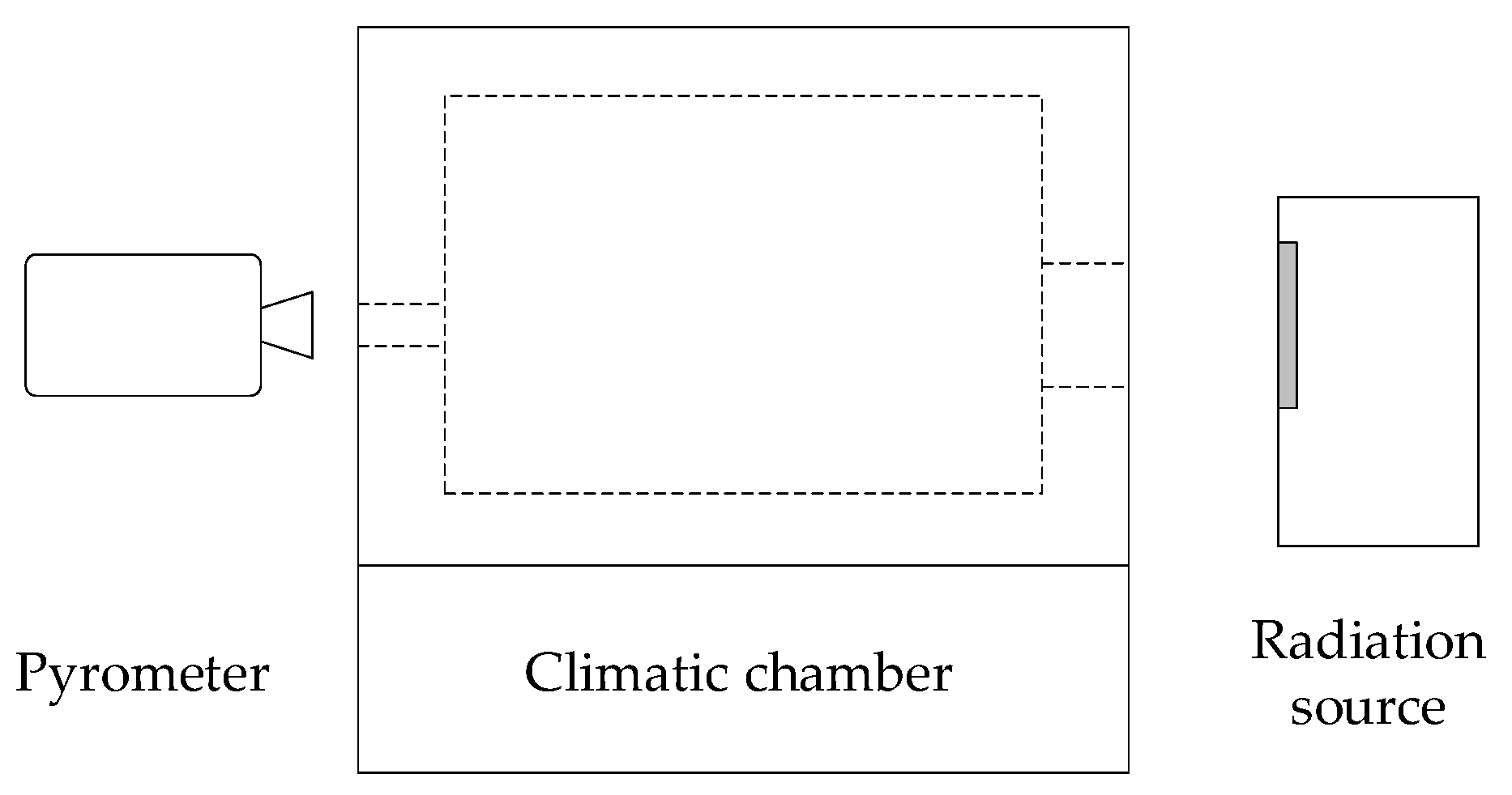 Sensors 21 05509 g007