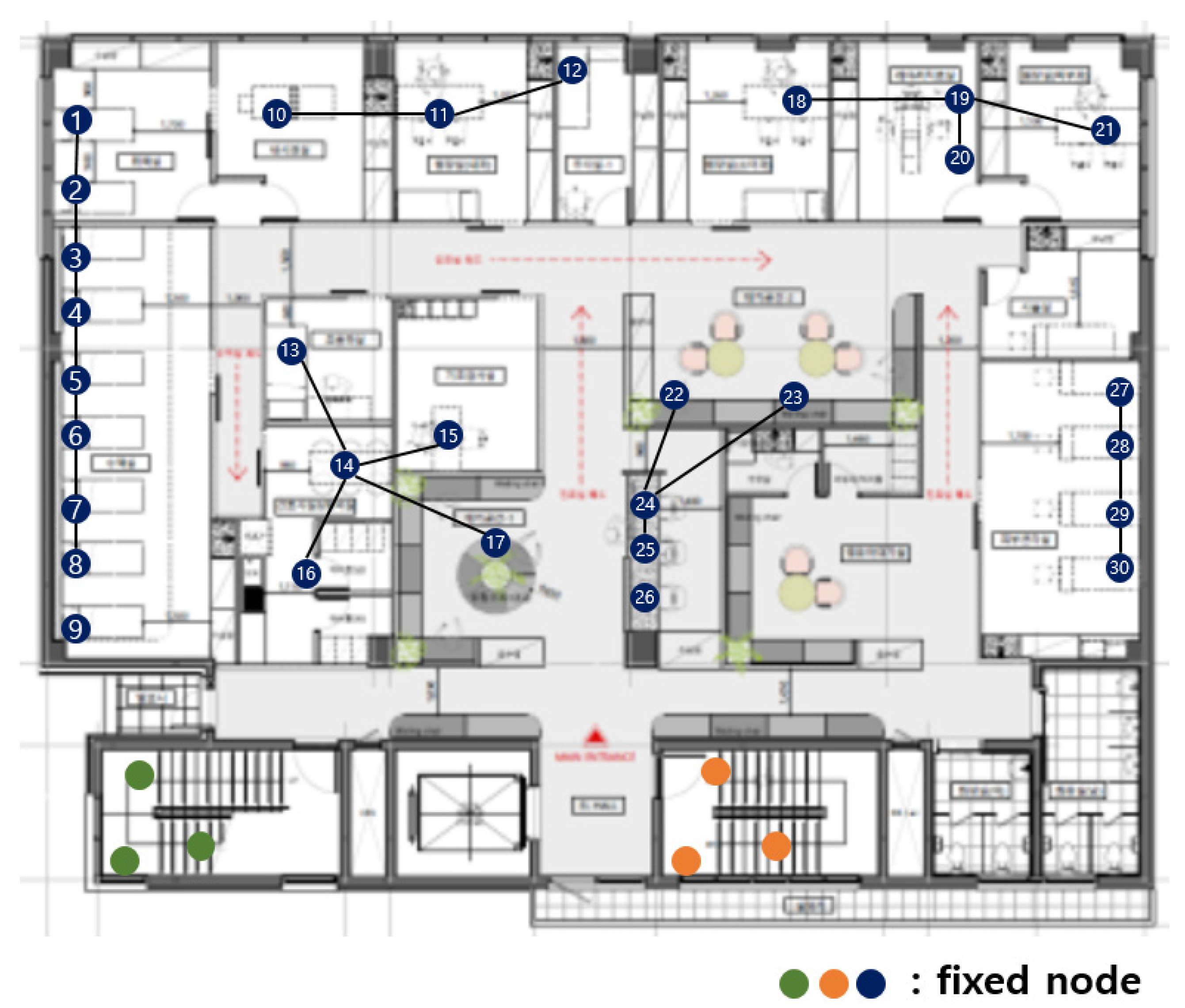 Sensors 21 05514 g006