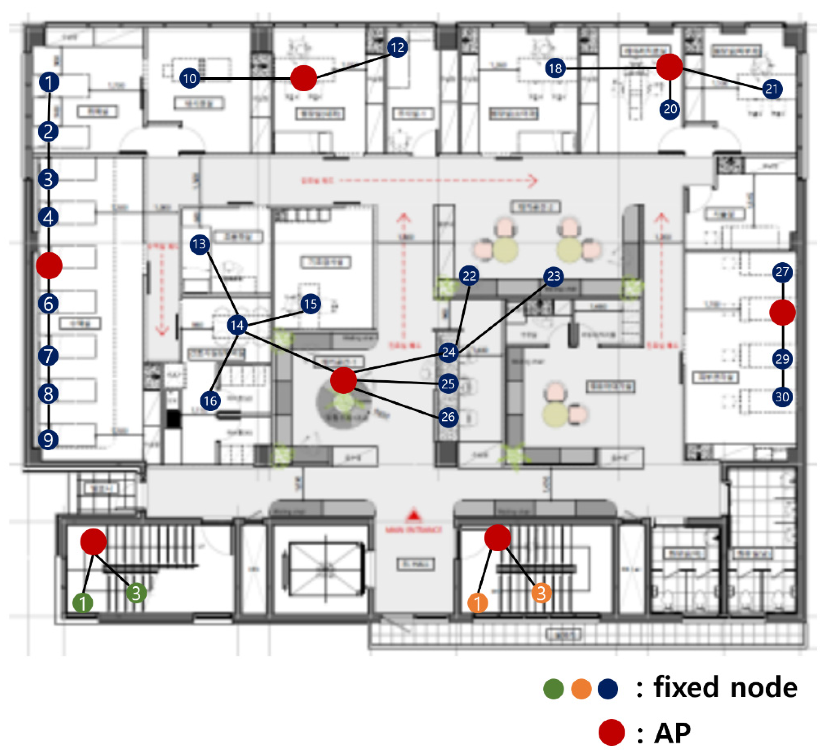 Sensors 21 05514 g011