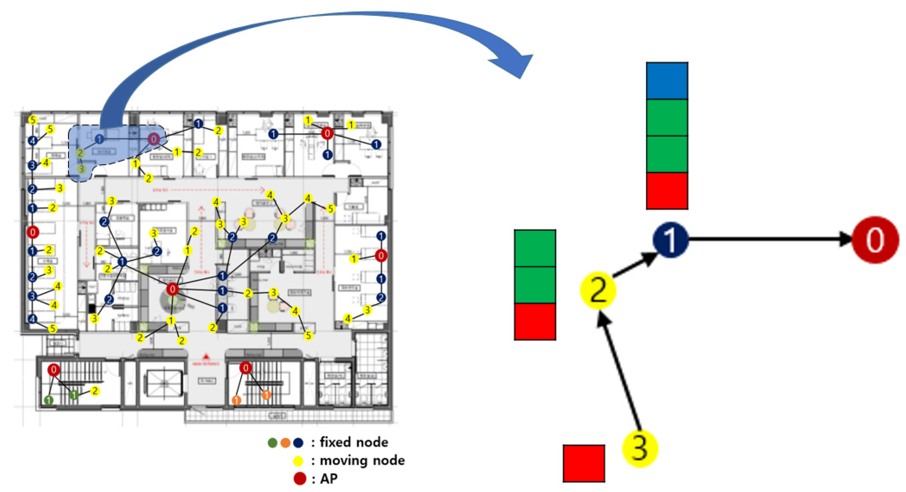 Sensors 21 05514 g013