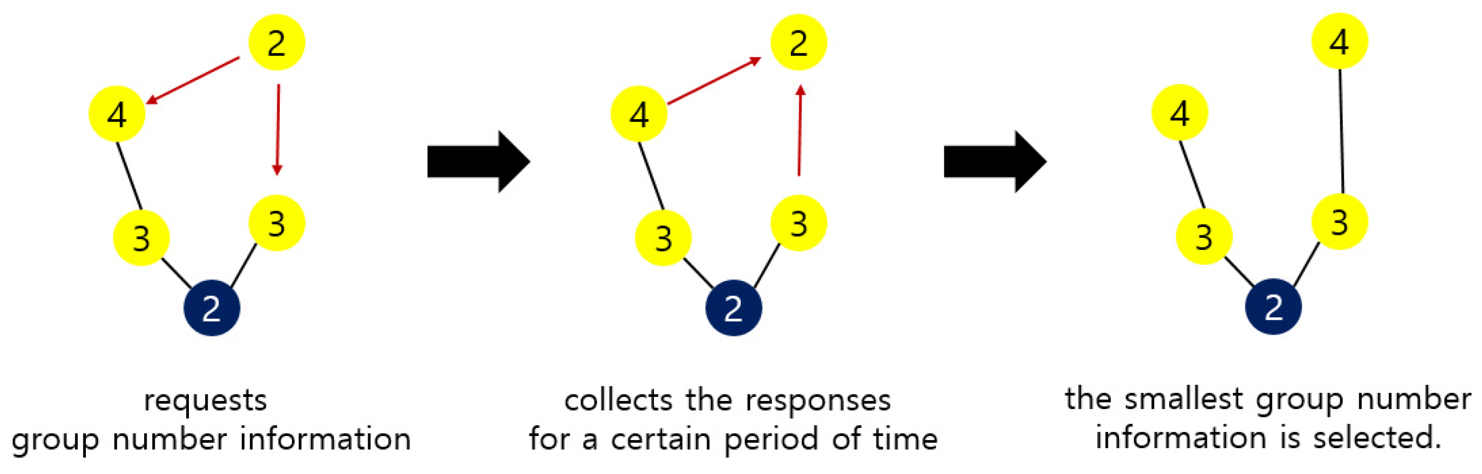 Sensors 21 05514 g015