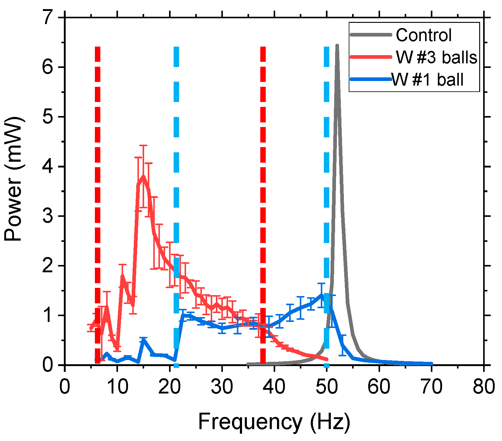 Sensors 21 05517 g004