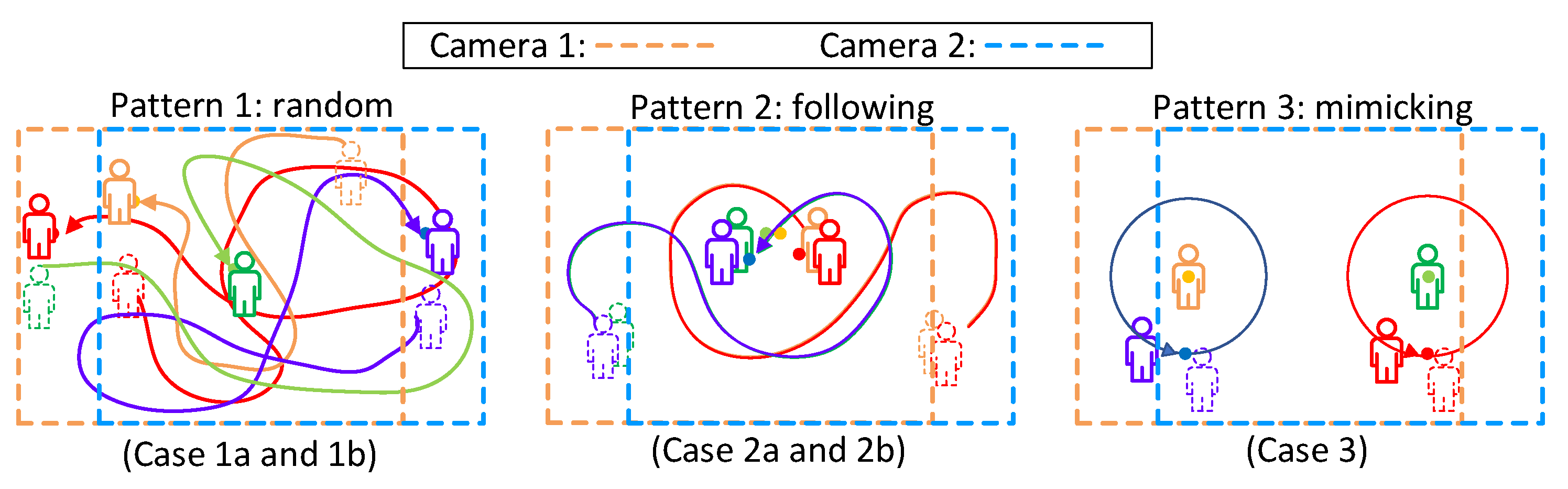 Sensors 21 05518 g009