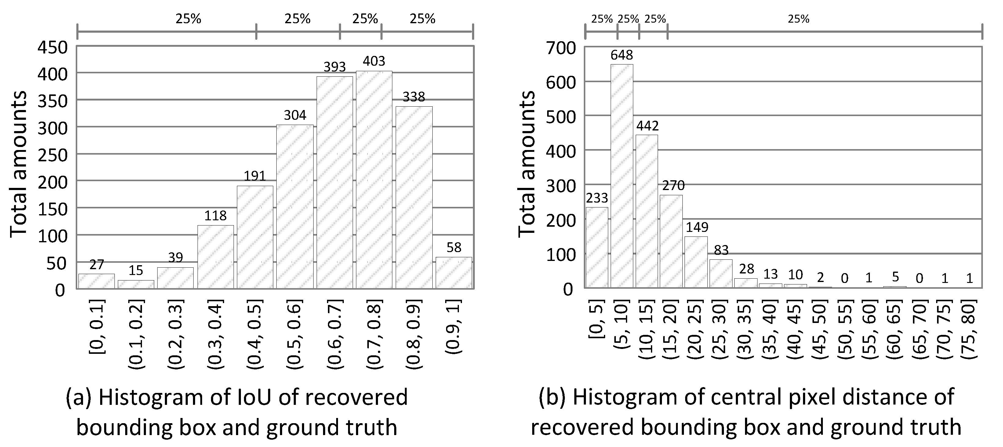 Sensors 21 05518 g012