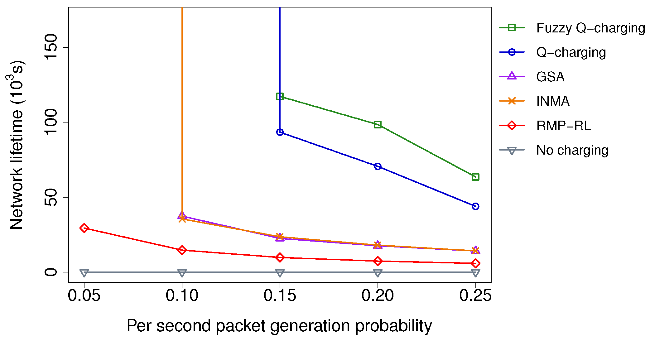 Sensors 21 05520 g009