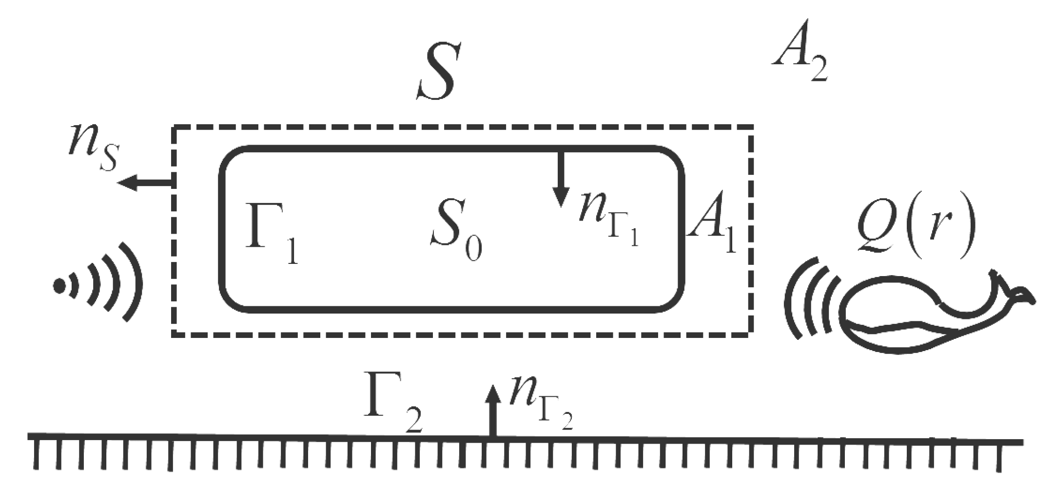 Sensors 21 05521 g002