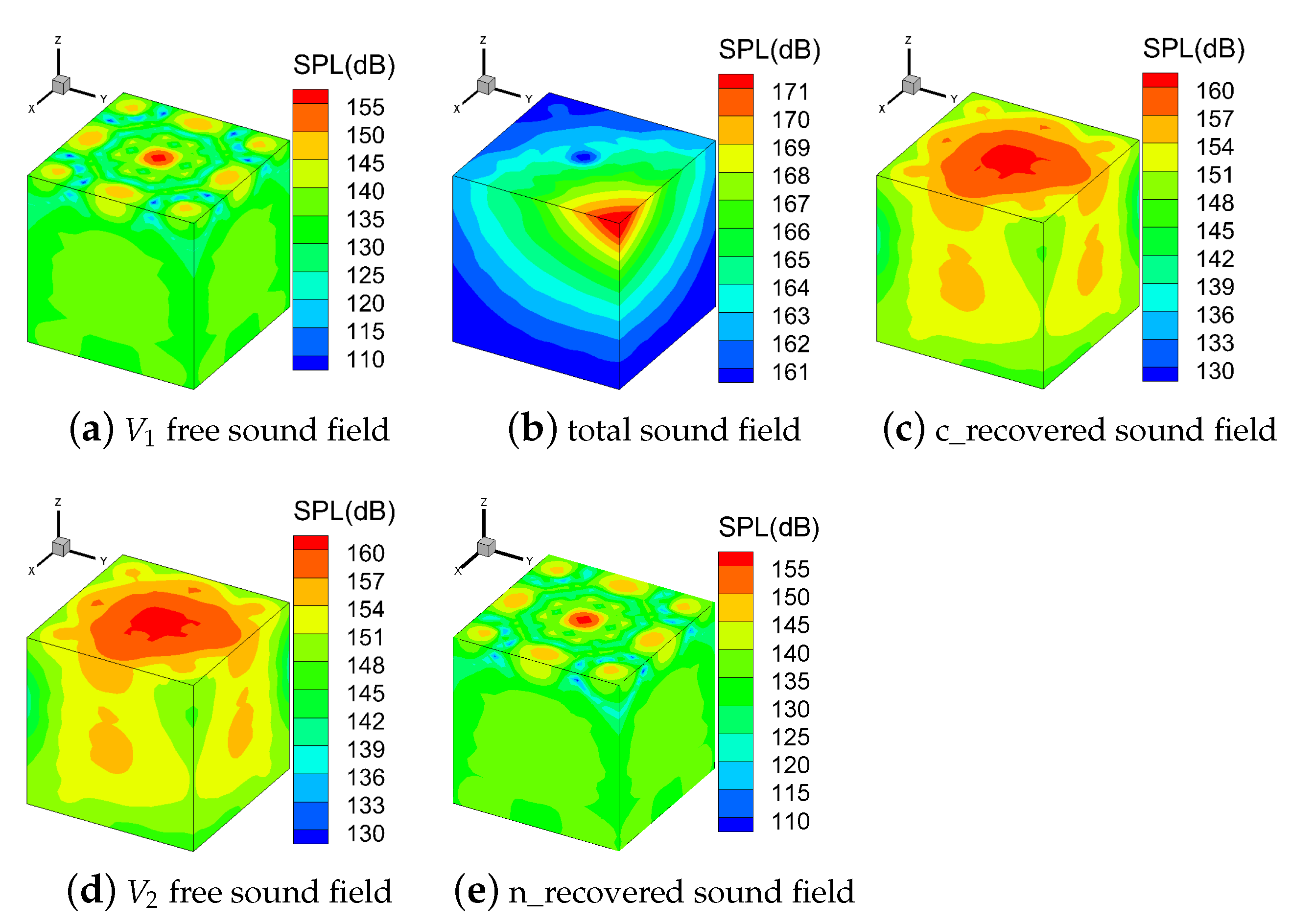 Sensors 21 05521 g008