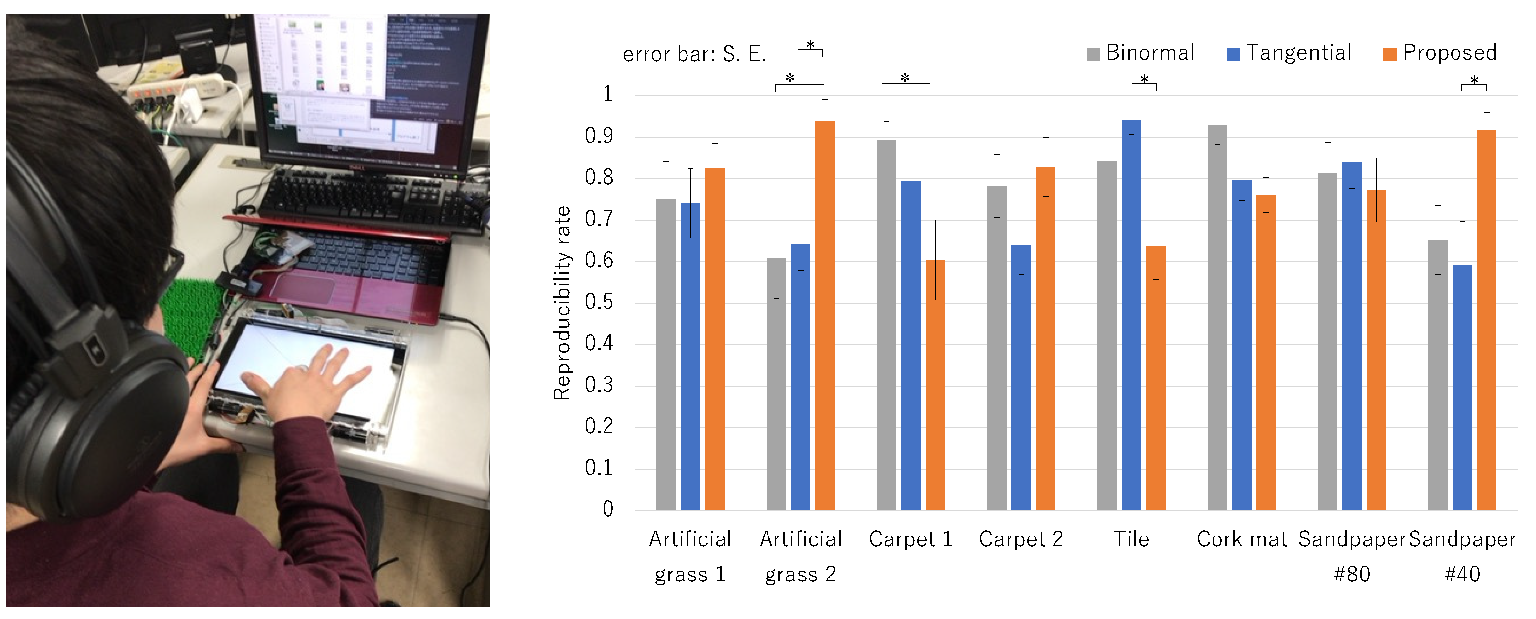 Sensors 21 05523 g003