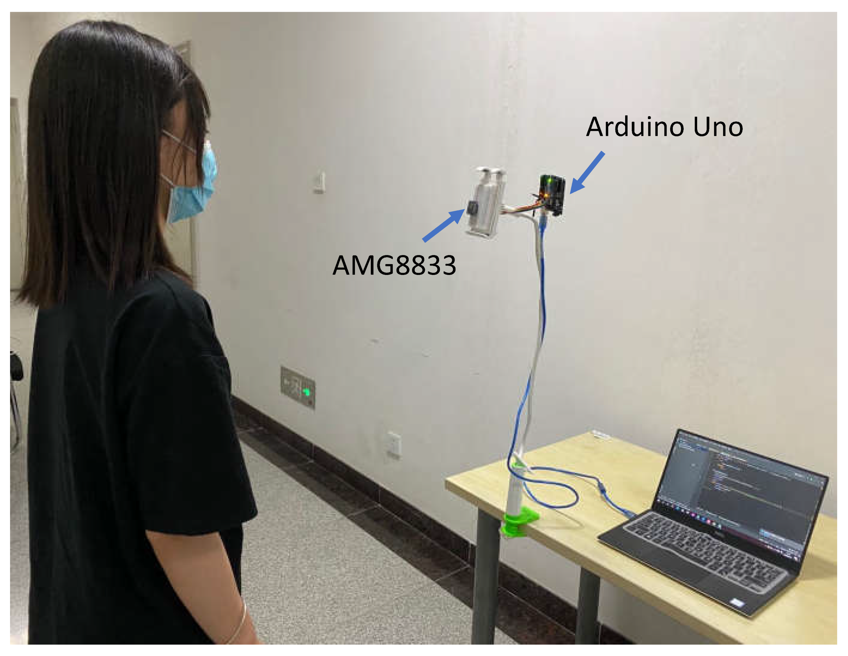 Sensors 21 05525 g002