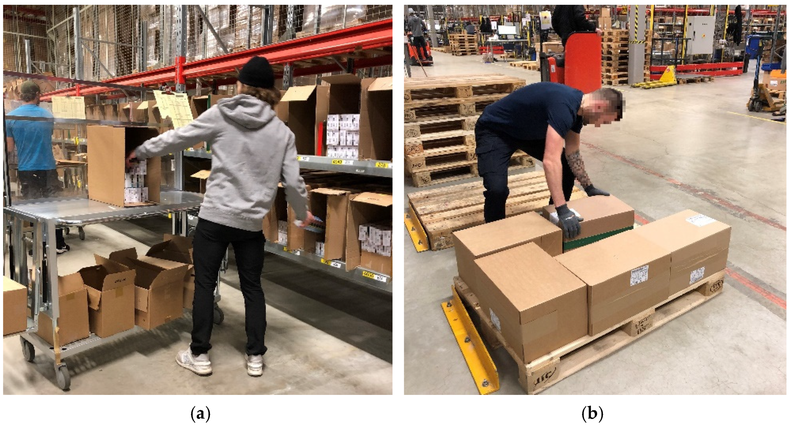 Sensors 21 05527 g001