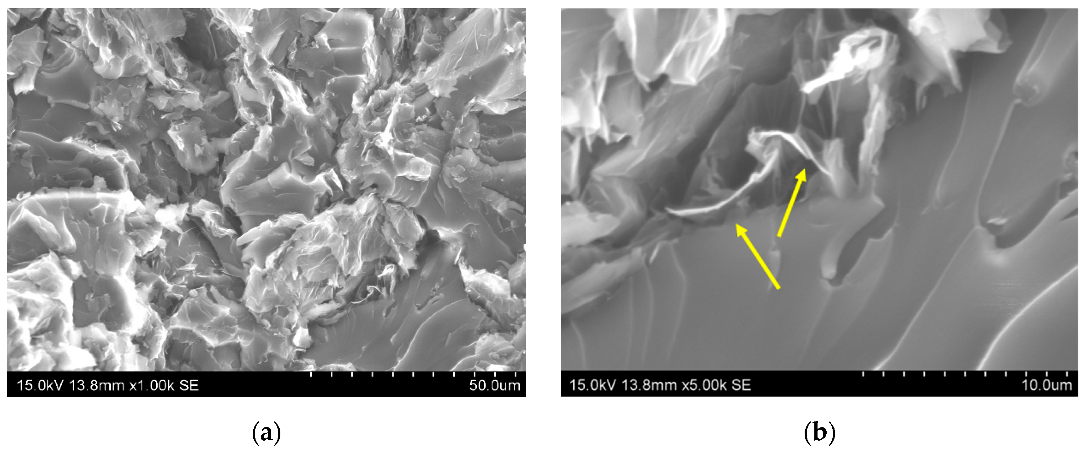 Sensors 21 05530 g002a