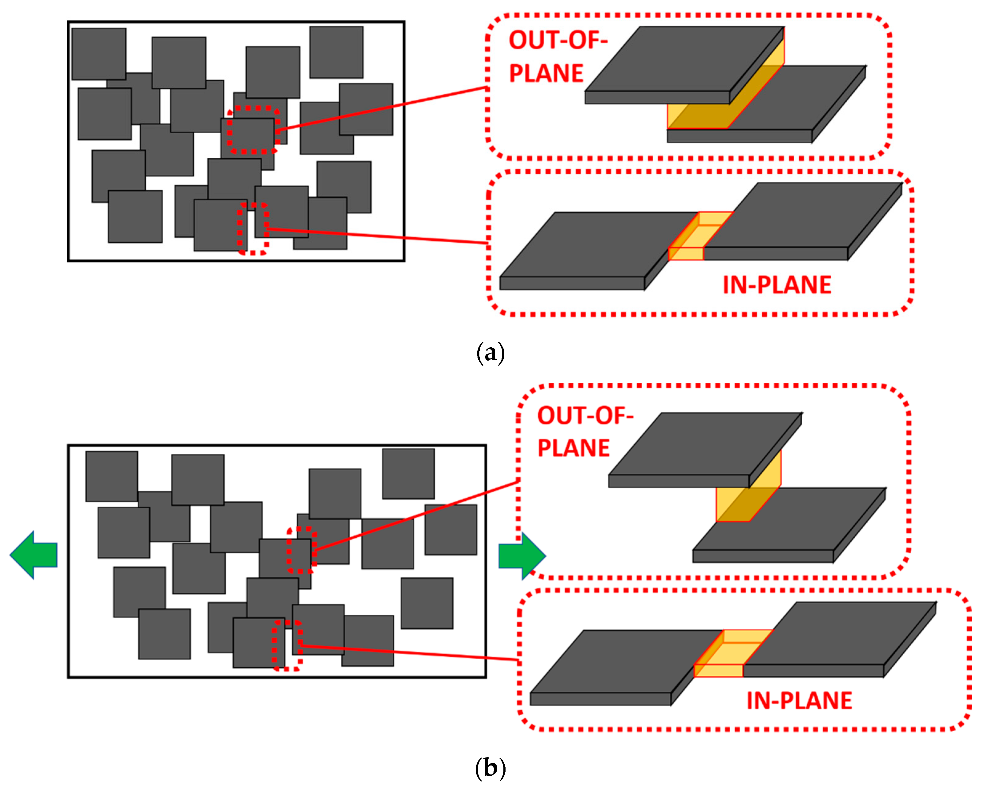Sensors 21 05530 g007a