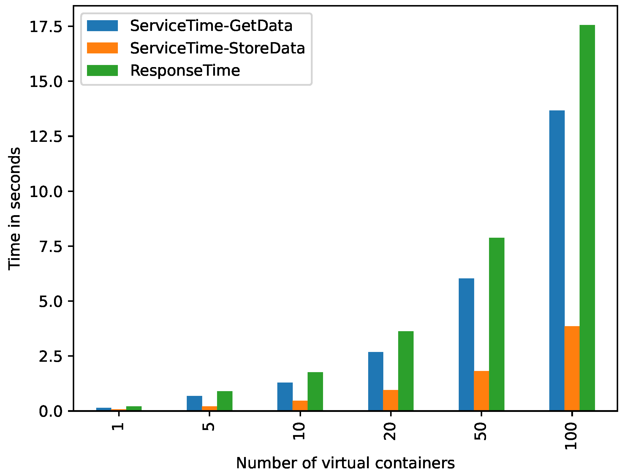 Sensors 21 05531 g005