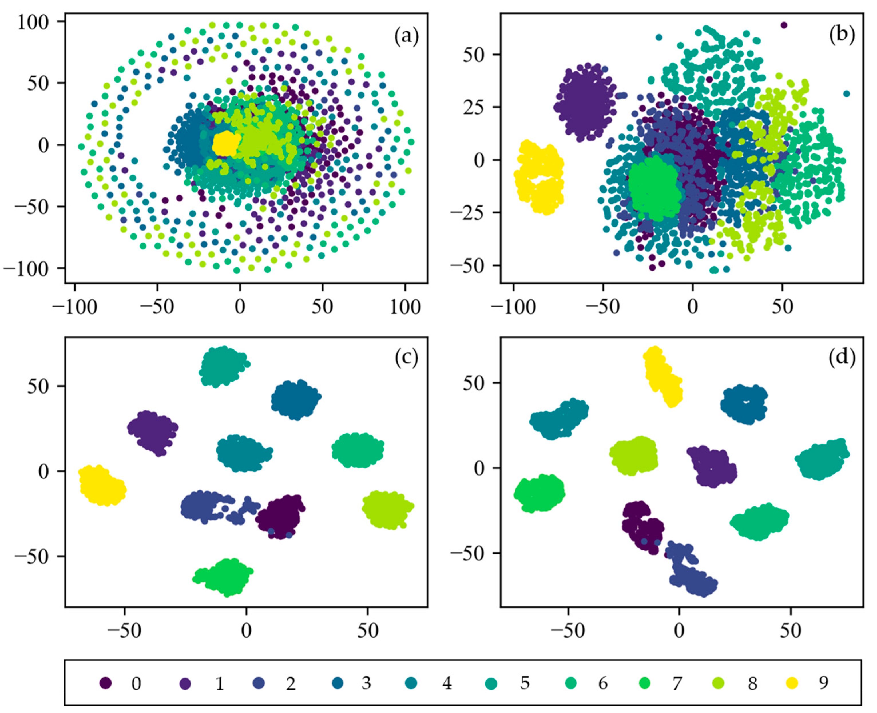Sensors 21 05532 g014