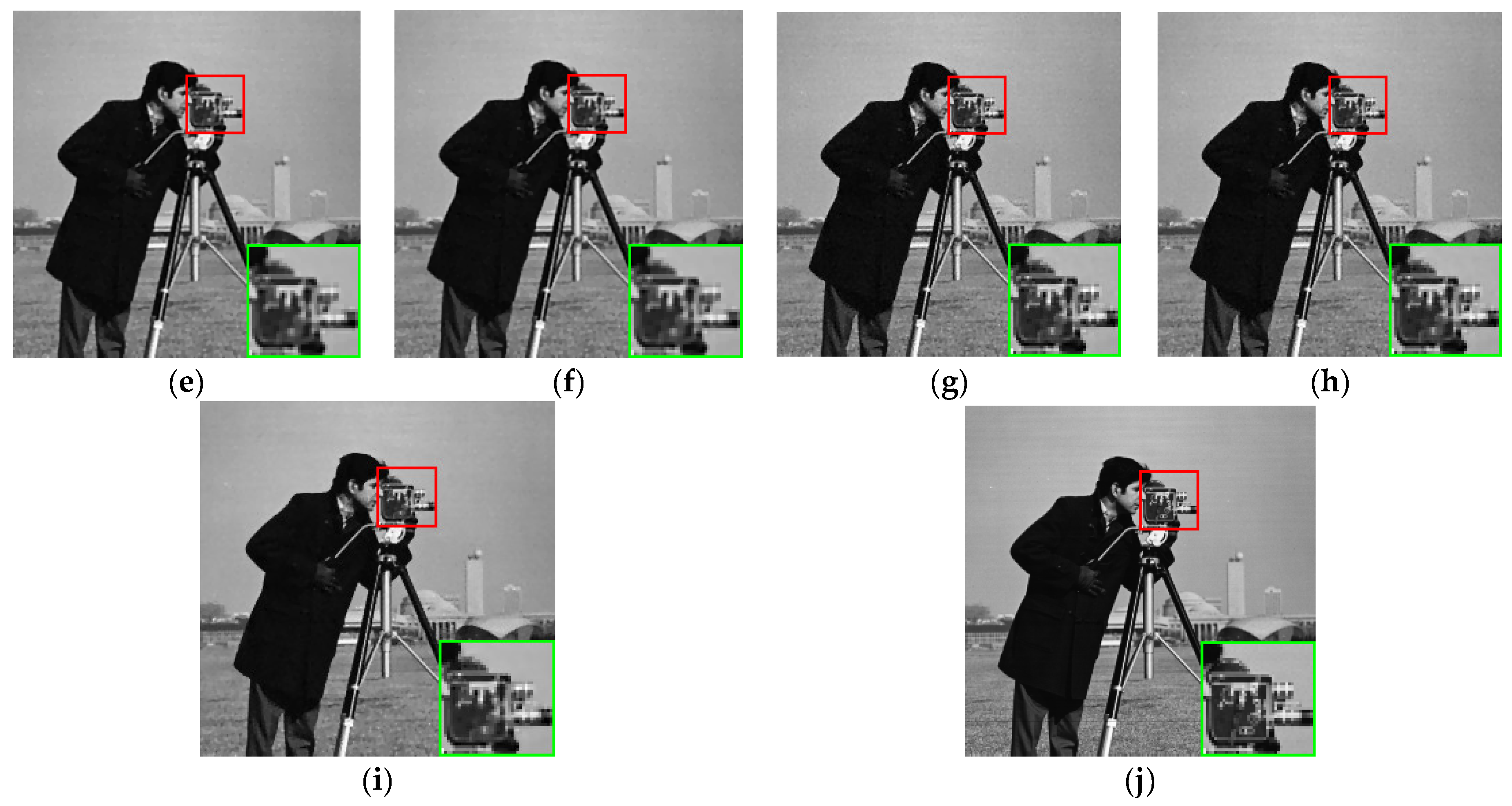 Sensors 21 05533 g005b