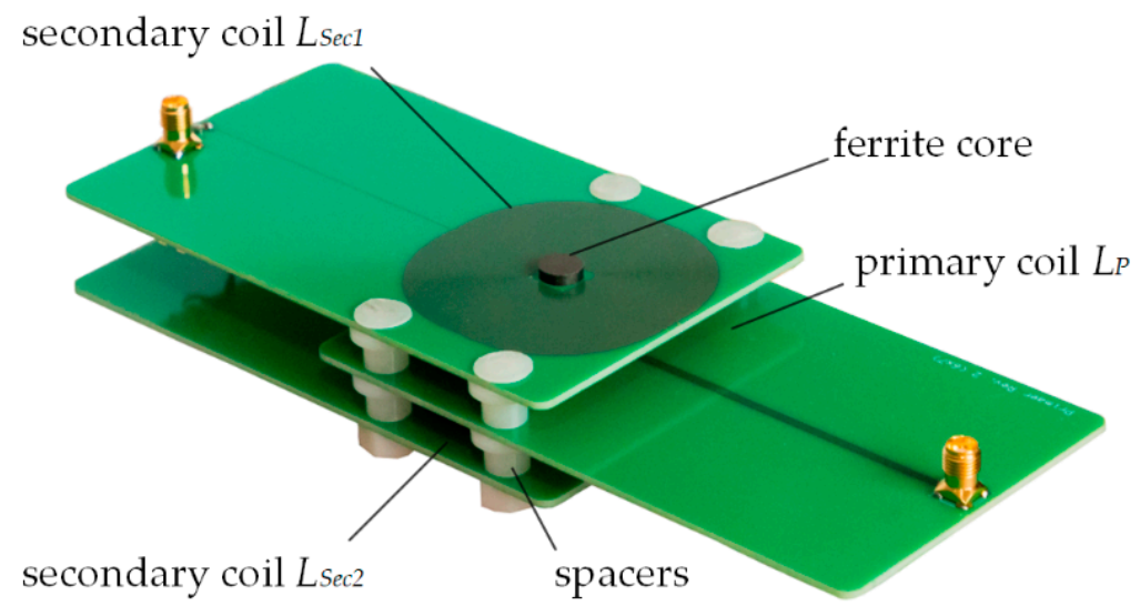 Sensors 21 05535 g002