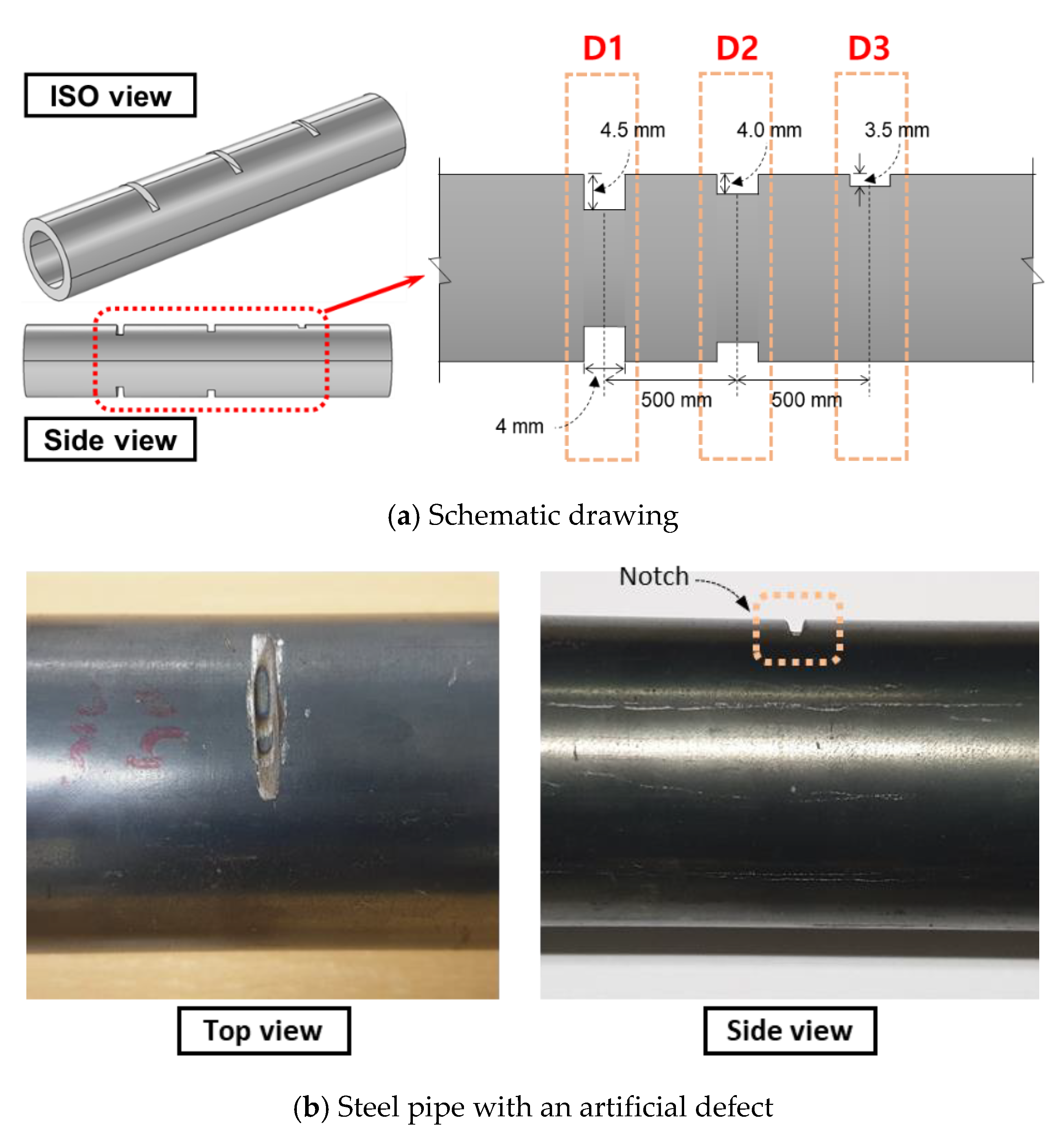 Sensors 21 05539 g013