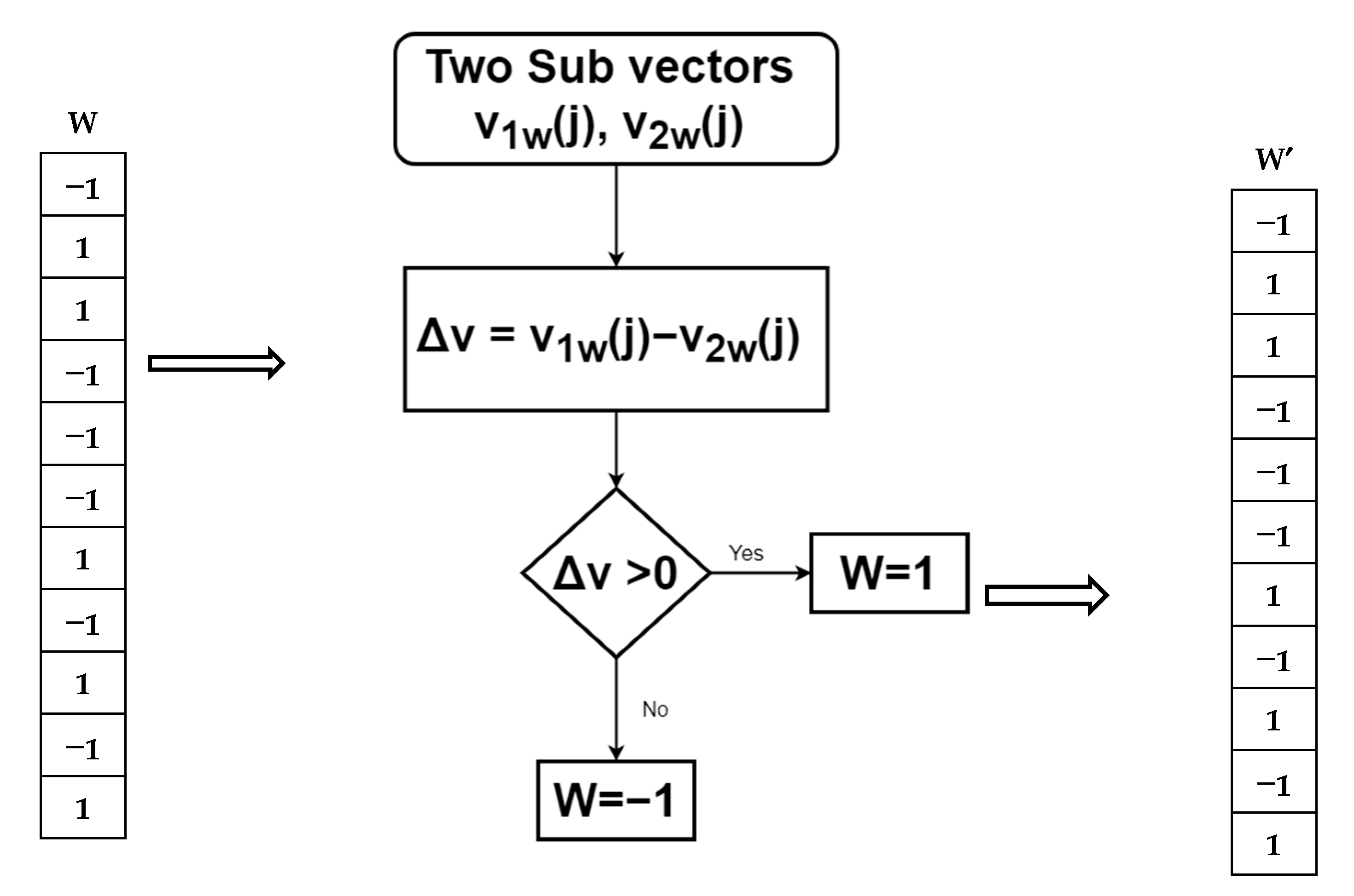 Sensors 21 05540 g006