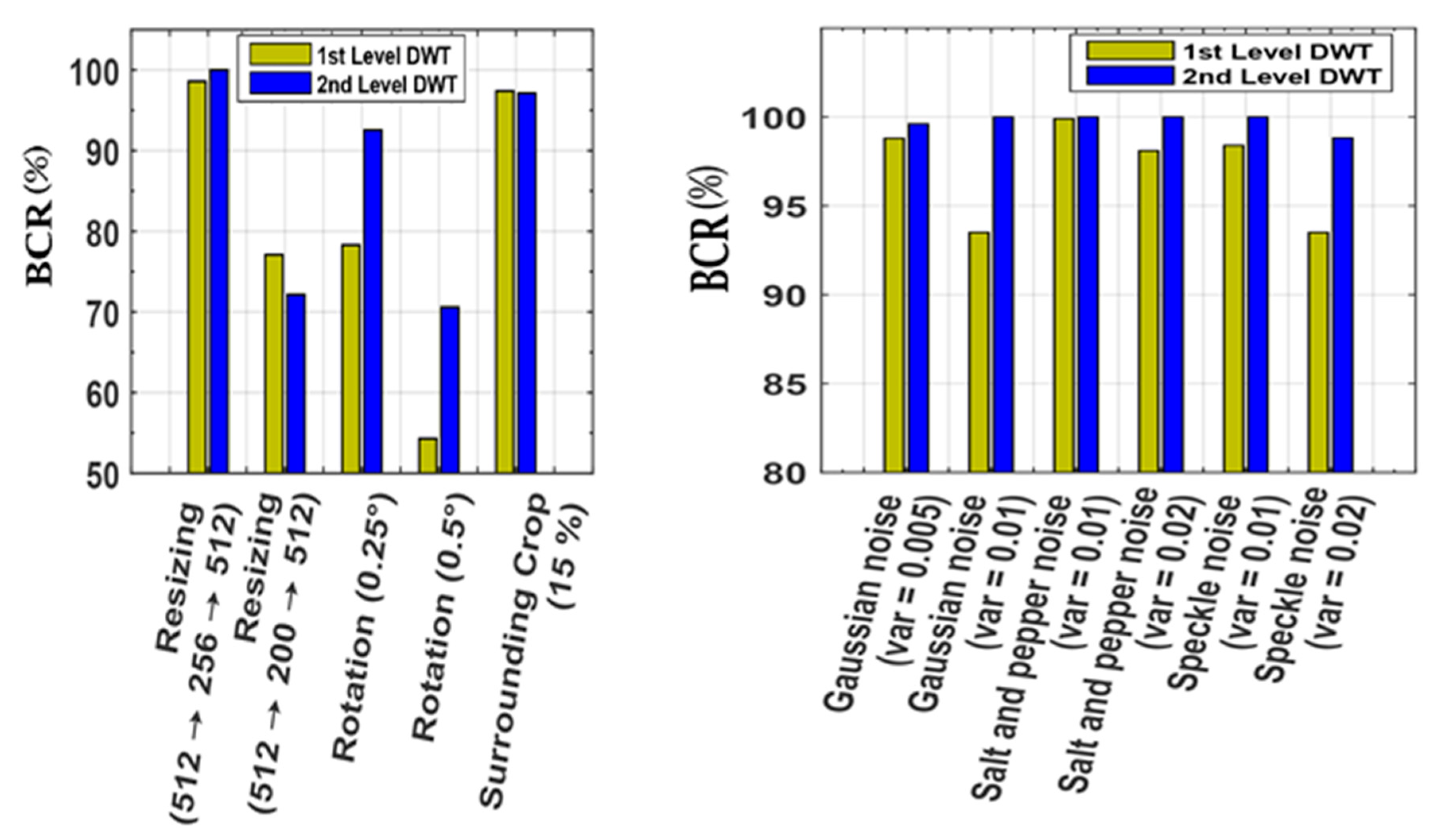 Sensors 21 05540 g012