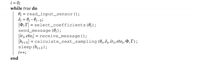 Sensors 21 05541 i001