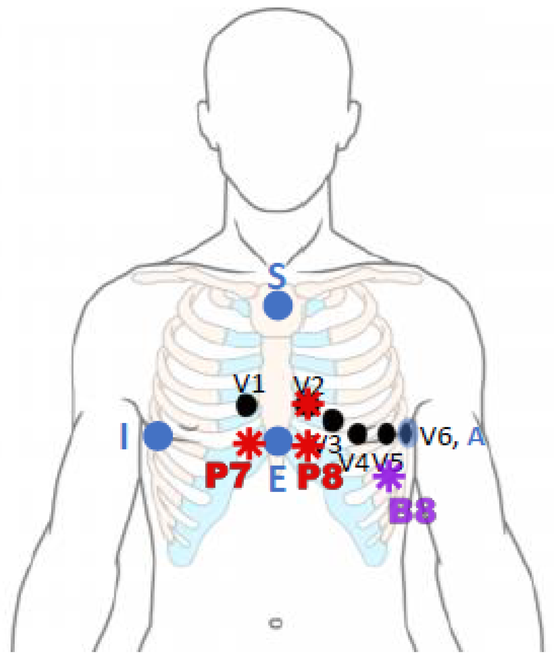 Sensors 21 05542 g006