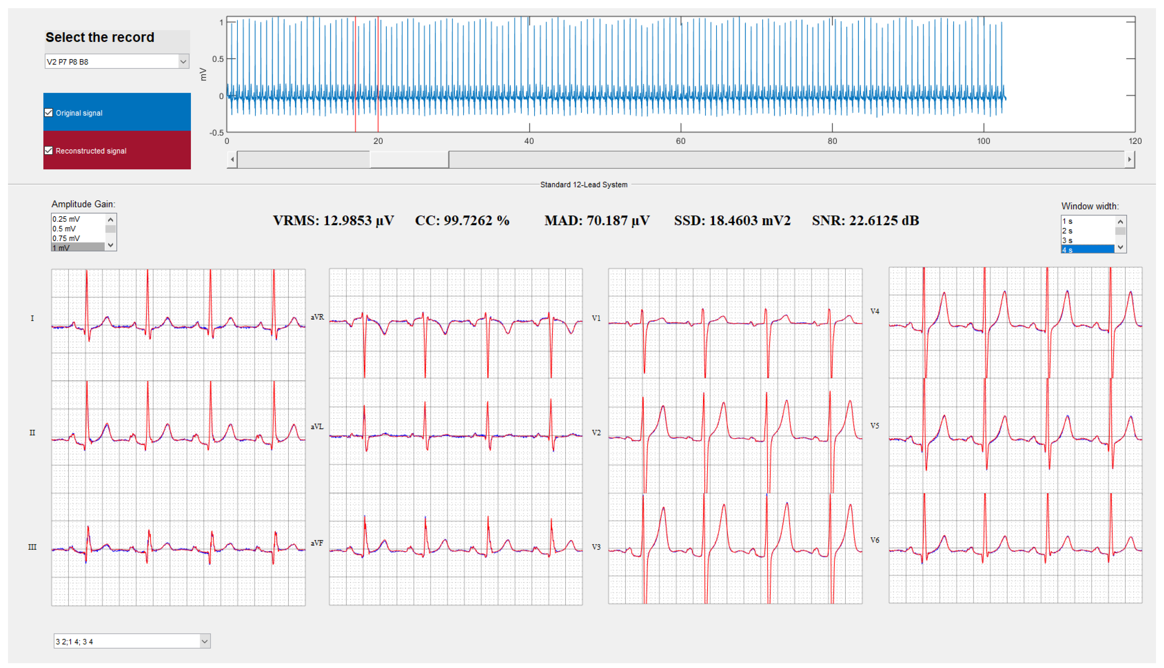 Sensors 21 05542 g009