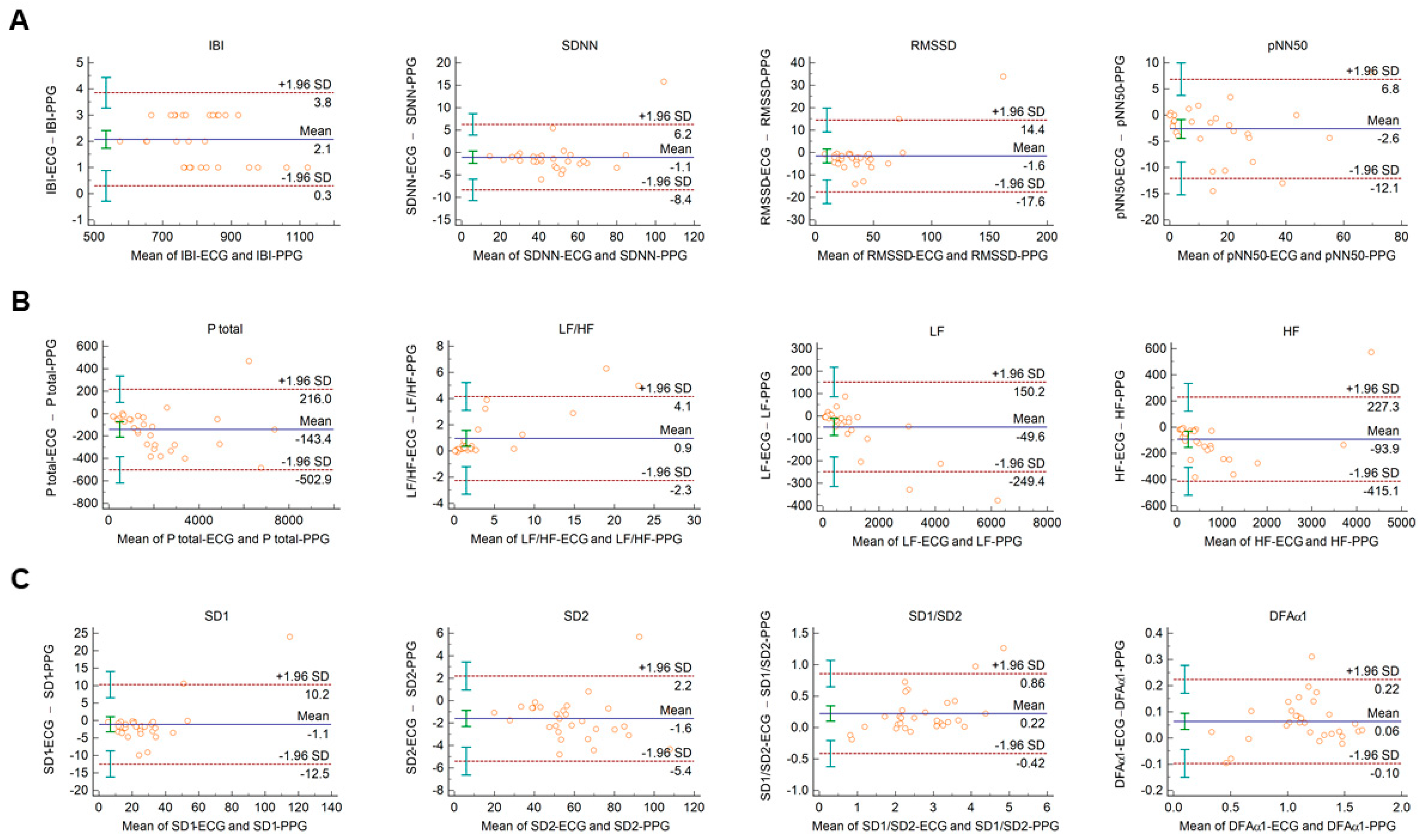 Sensors 21 05544 g001