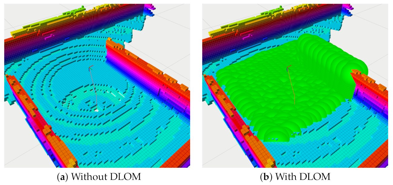 Sensors 21 05547 g004