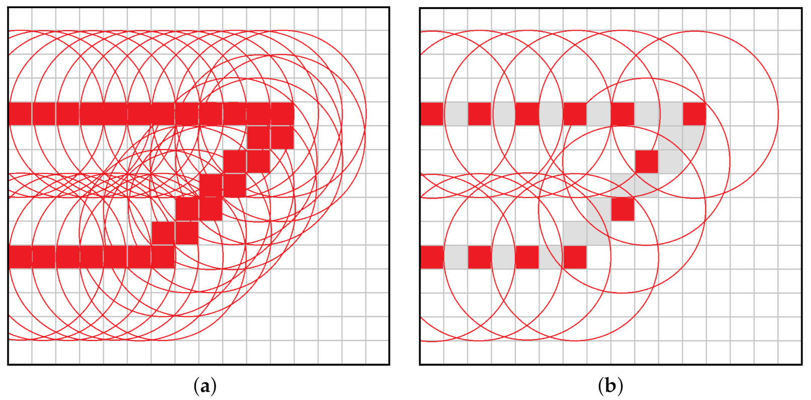 Sensors 21 05547 g005
