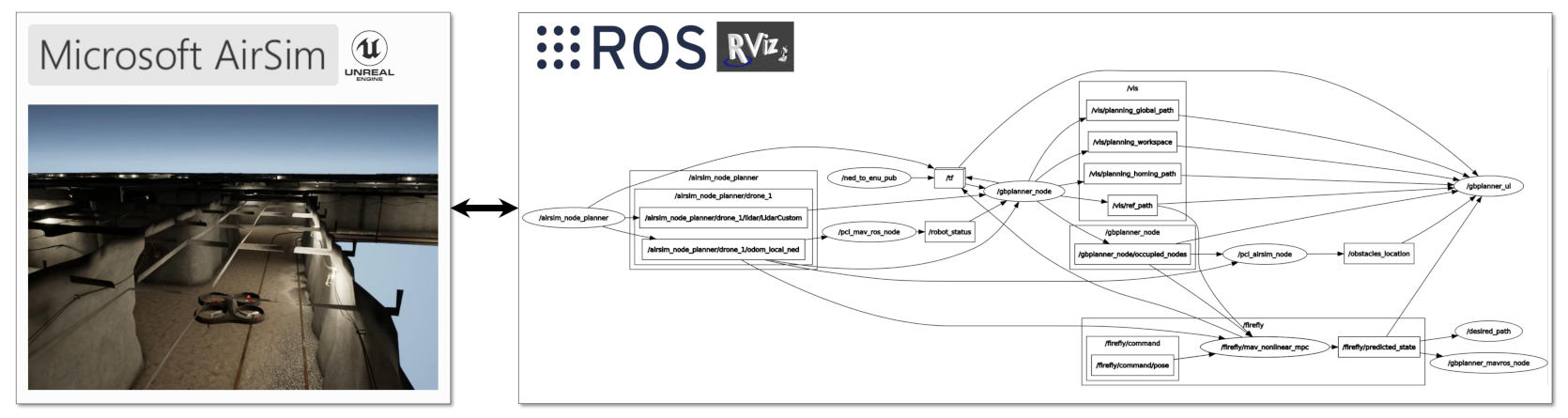 Sensors 21 05547 g009