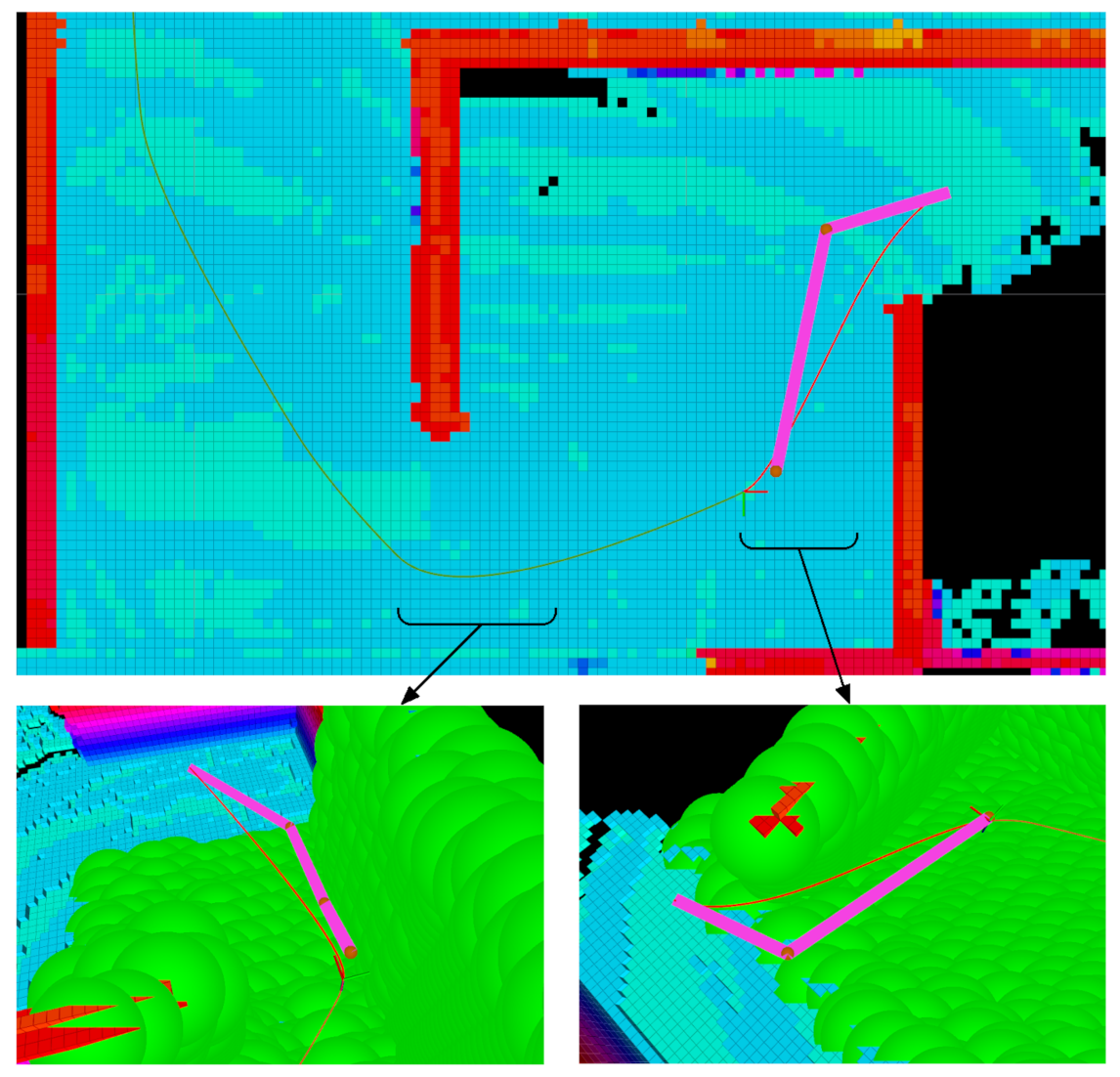 Sensors 21 05547 g011