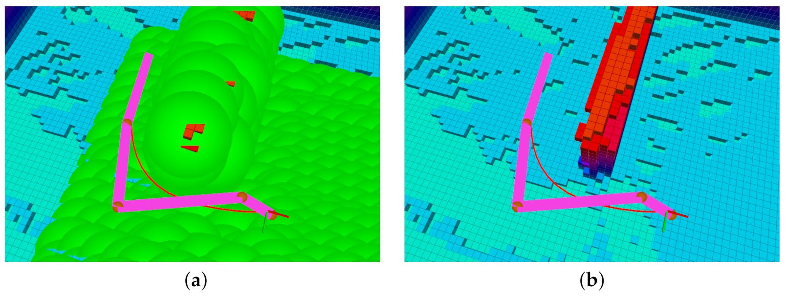 Sensors 21 05547 g012