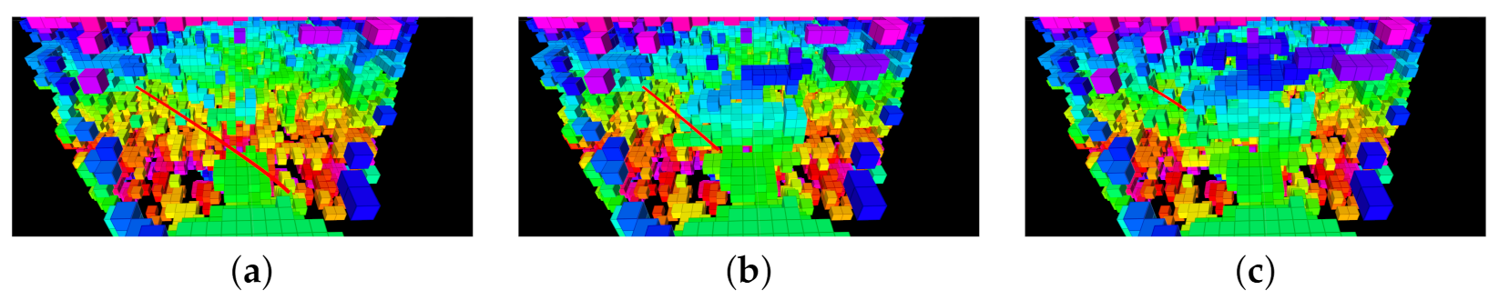 Sensors 21 05547 g017