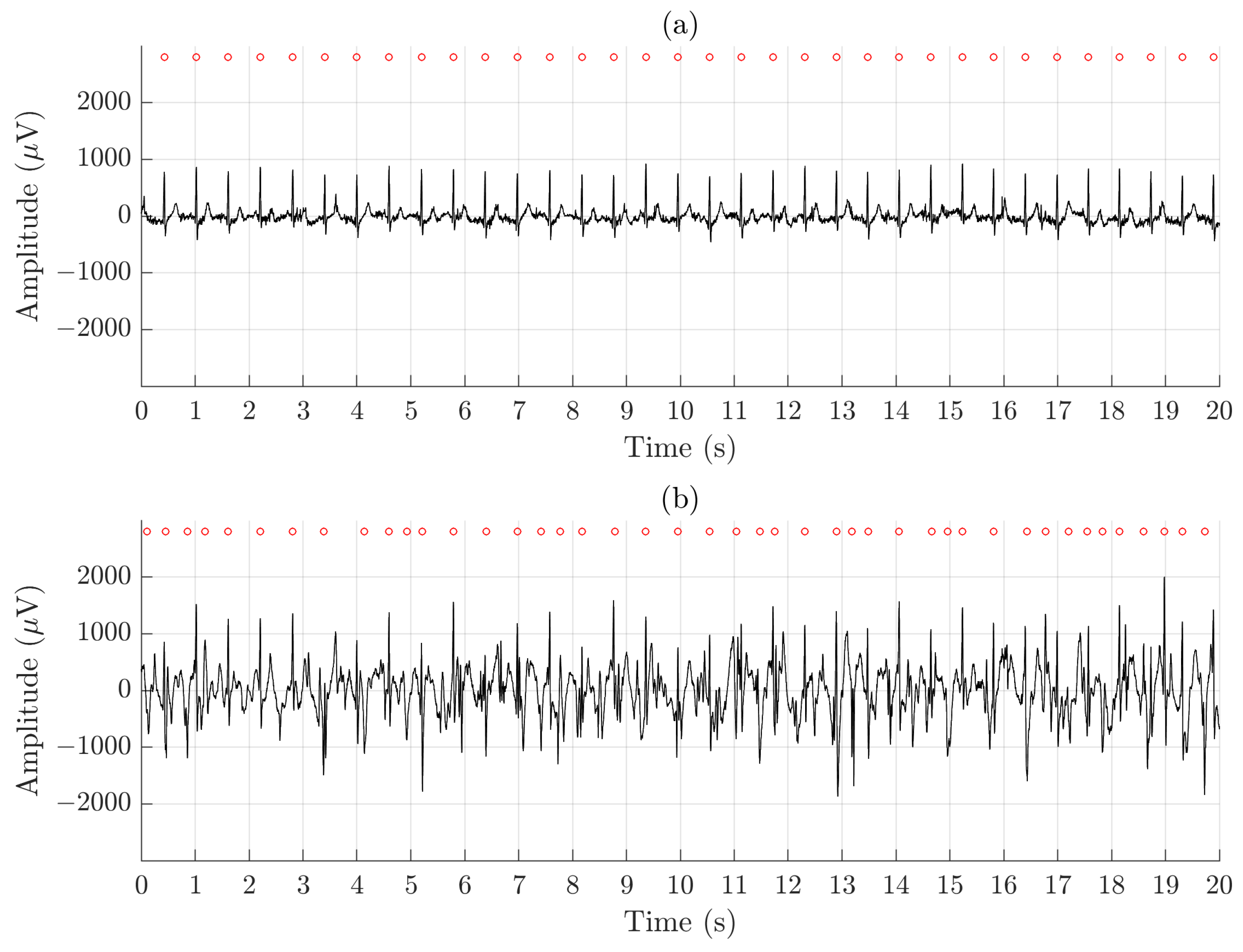 Sensors 21 05548 g005