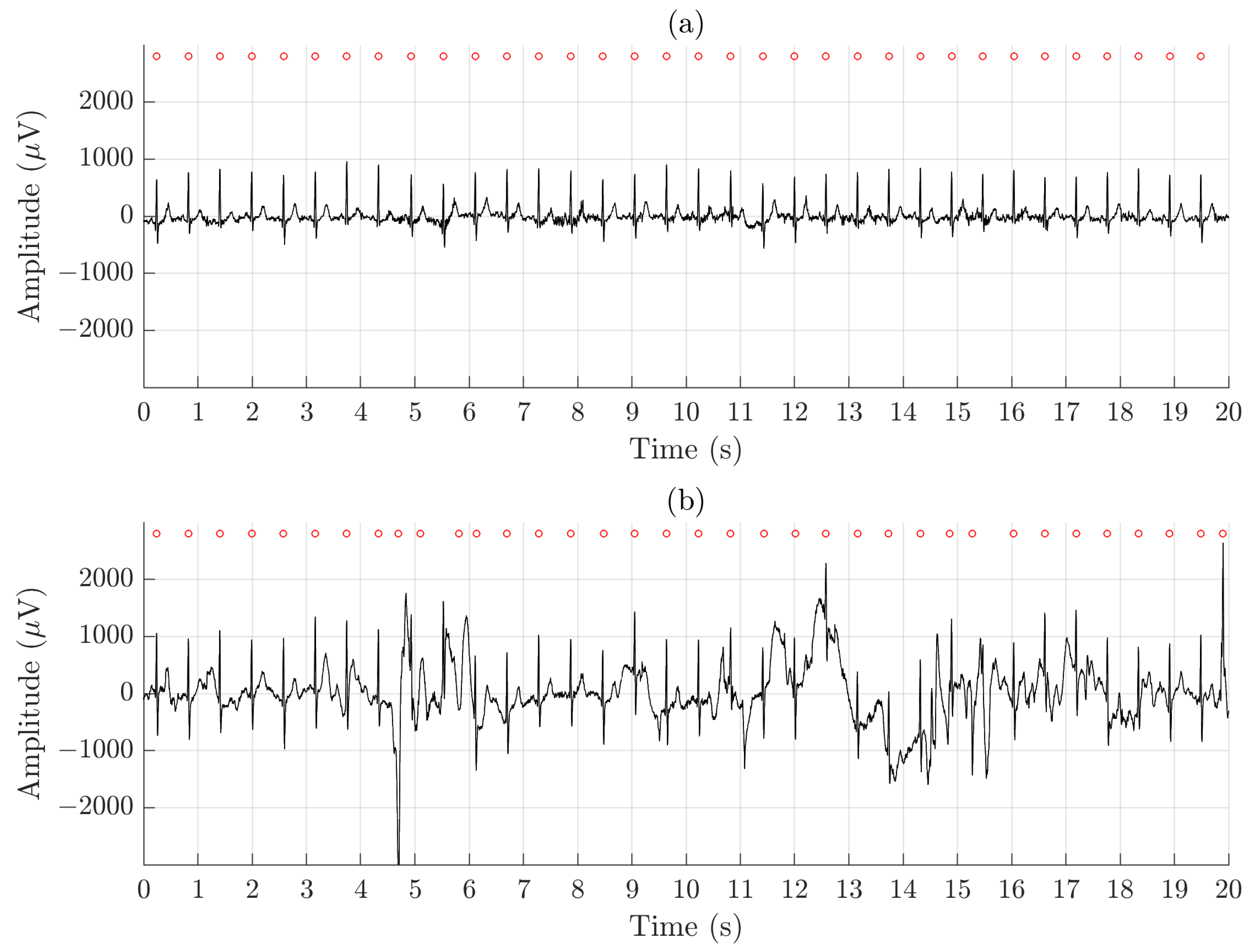 Sensors 21 05548 g007