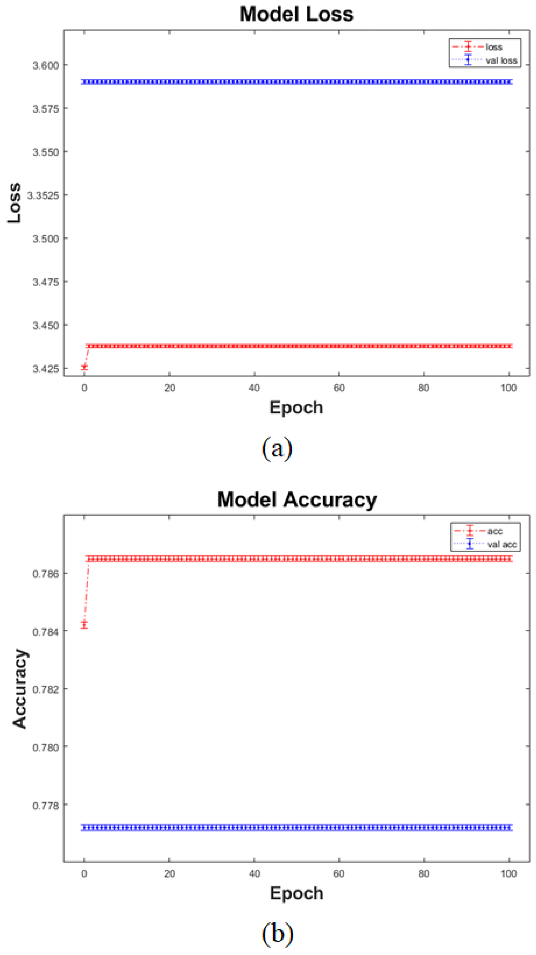 Sensors 21 05551 g011