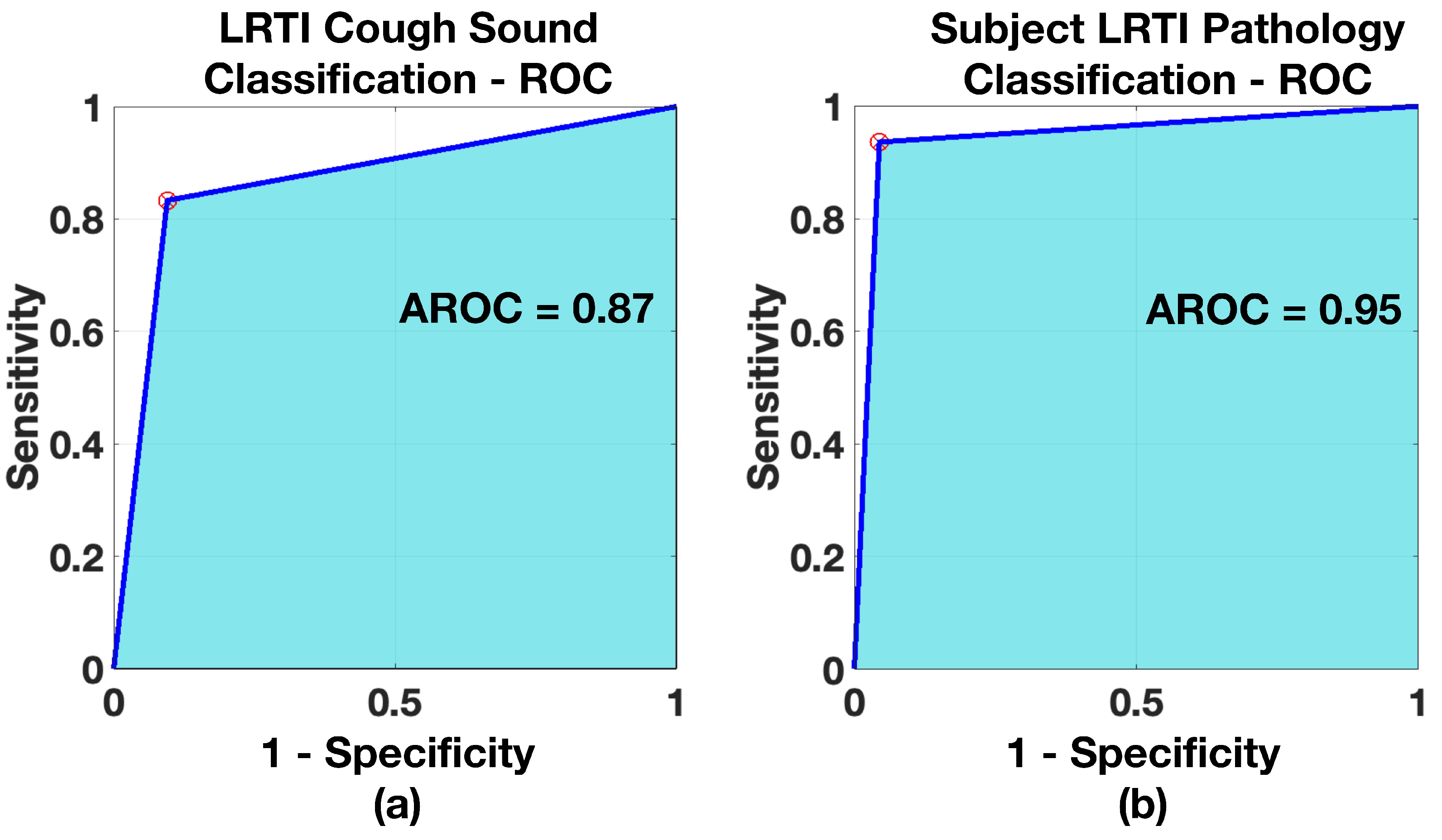 Sensors 21 05555 g011