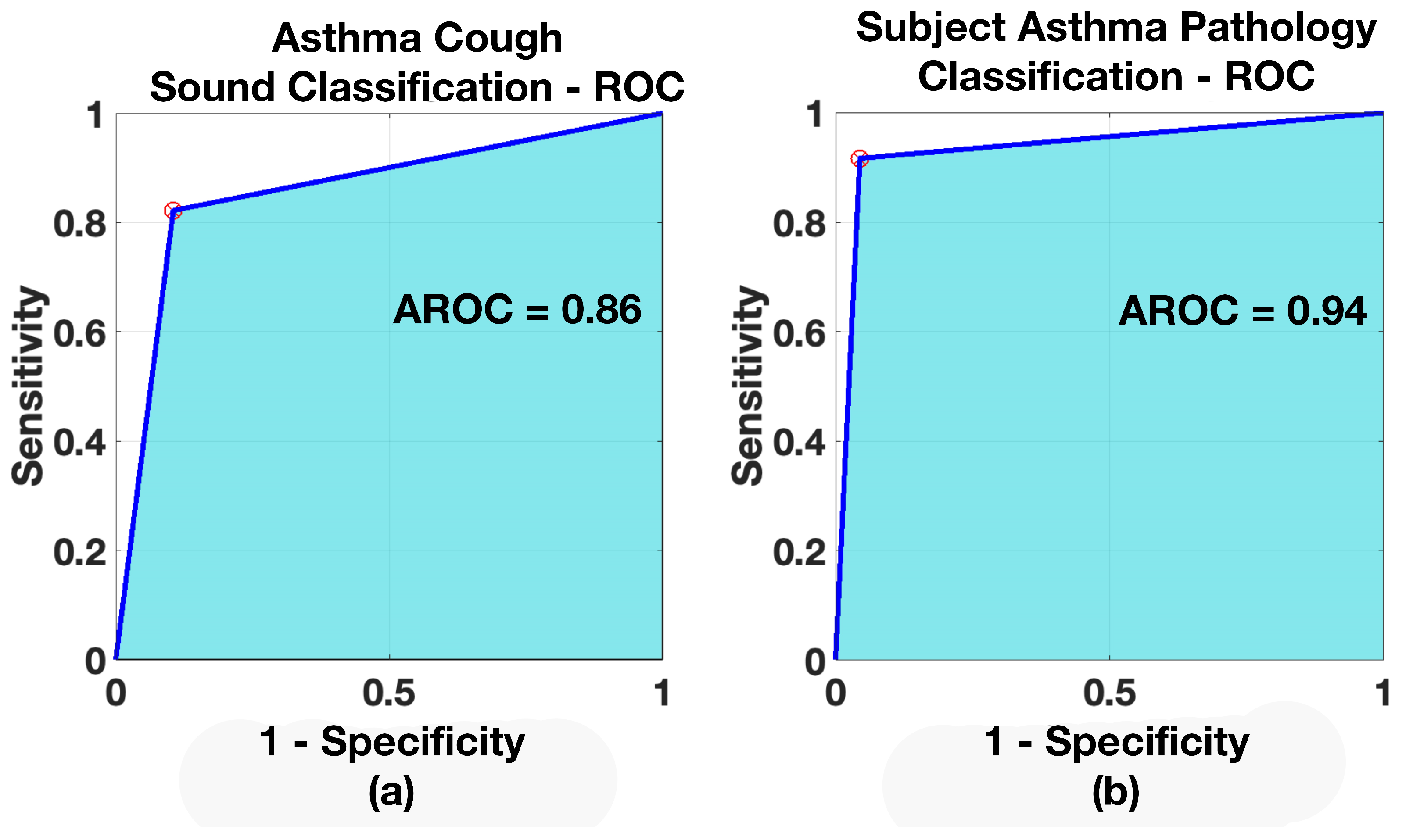 Sensors 21 05555 g013